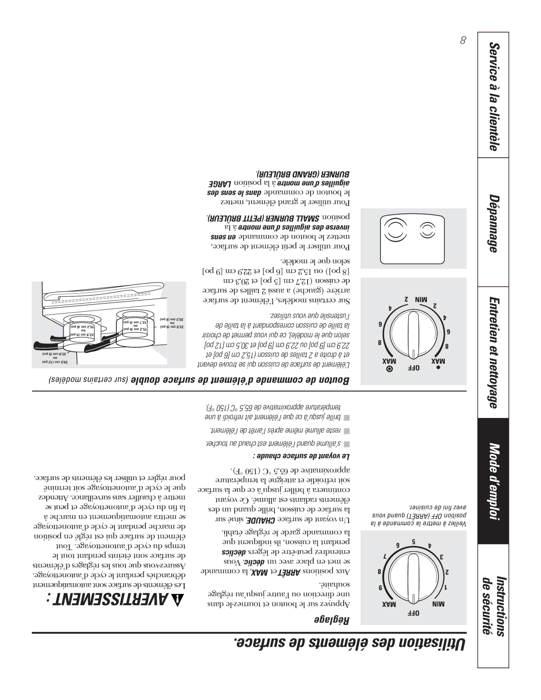 GE JCBP78, JCBP67, JCBP65, JCBP70, JCBP83, JCBP81, JCBP80, JCBP71, JCBP66, JCBP68 Surface de éléments des Utilisation, Réglage 