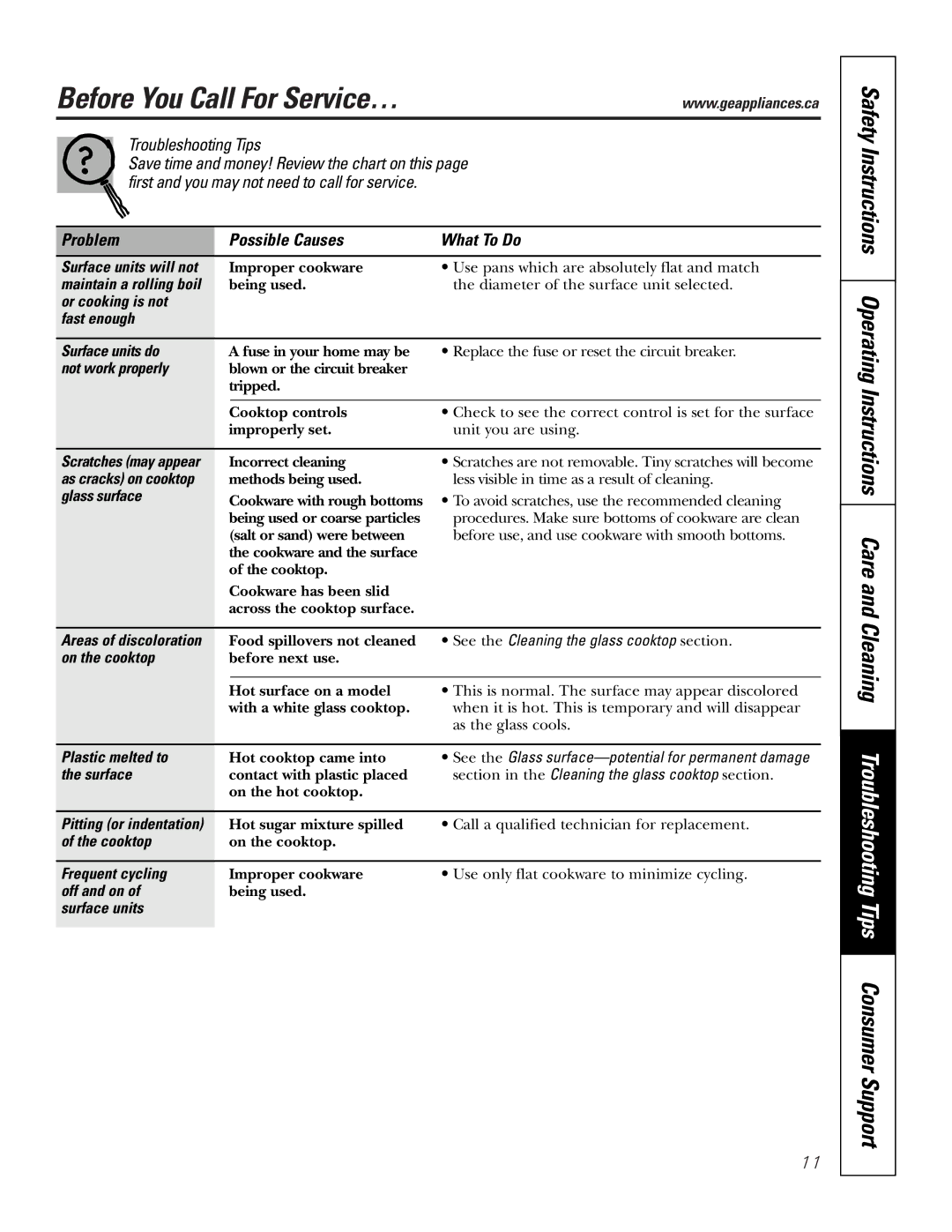 GE JCP340, JCP350 owner manual Before You Call For Service…, Problem Possible Causes What To Do 