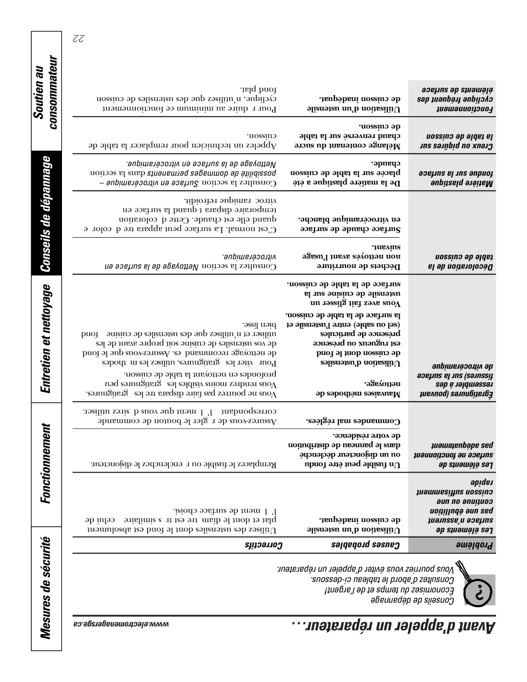 GE JCP350, JCP340 owner manual …réparateur un dappeler Avant 