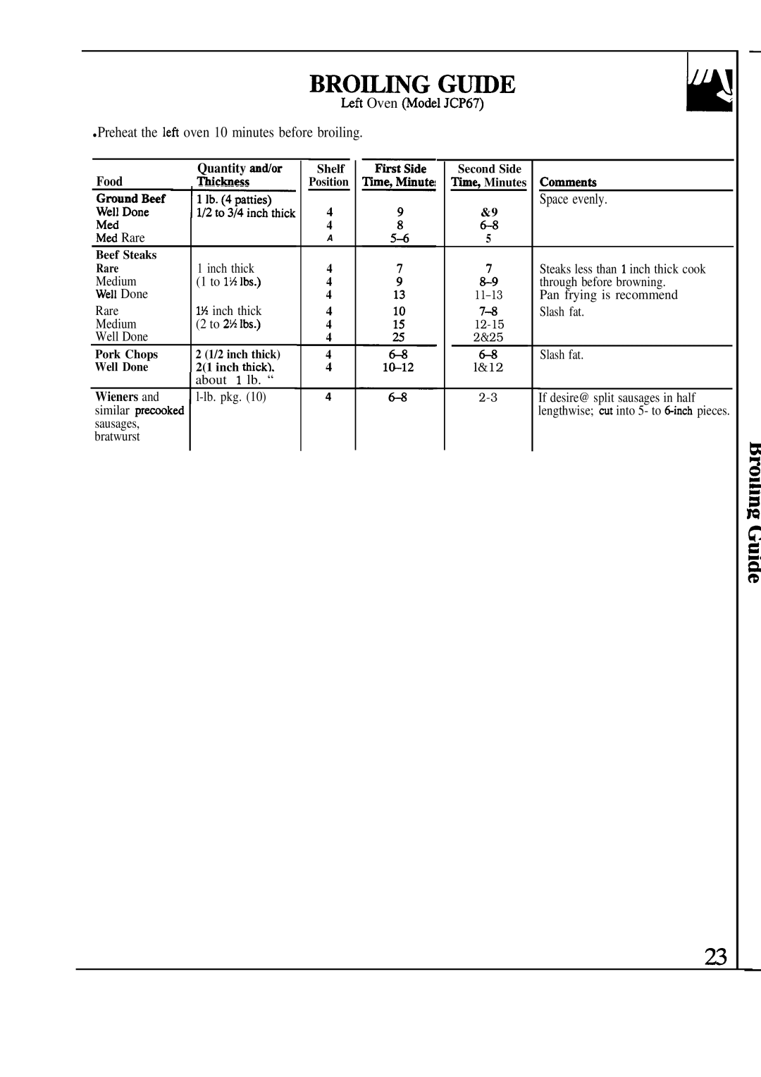 GE JCP67 manual Space evenly, Food ~ckess 