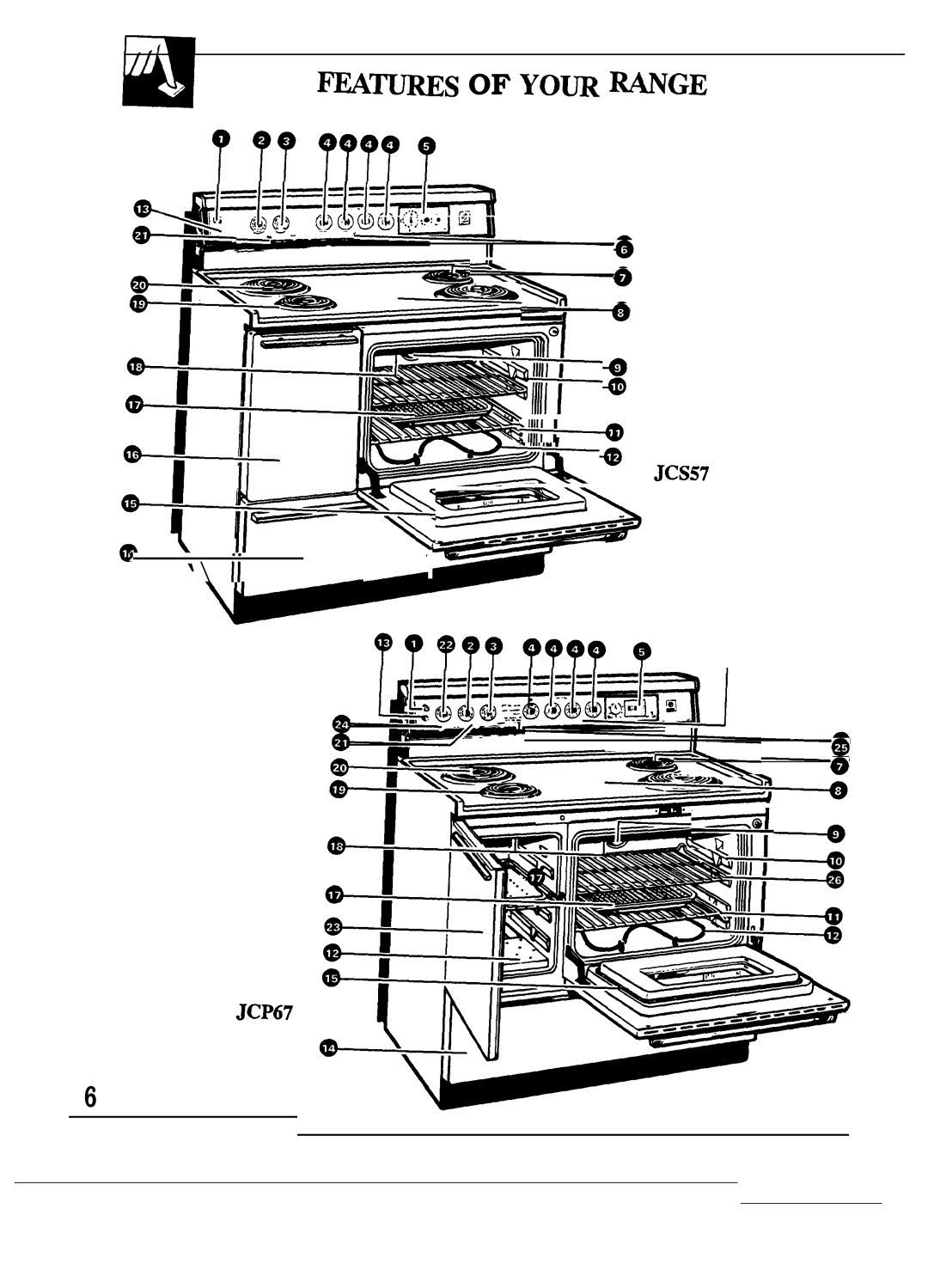 GE manual FwmS of YOm WGE, JCP67 JCS57 