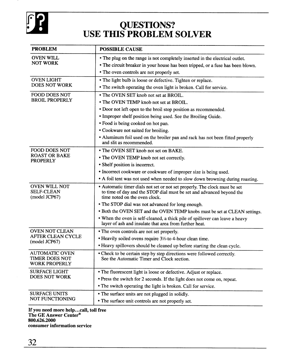 GE JCS57 manual WQUESmONS?, USE this Problem Solver, Consumer information service 