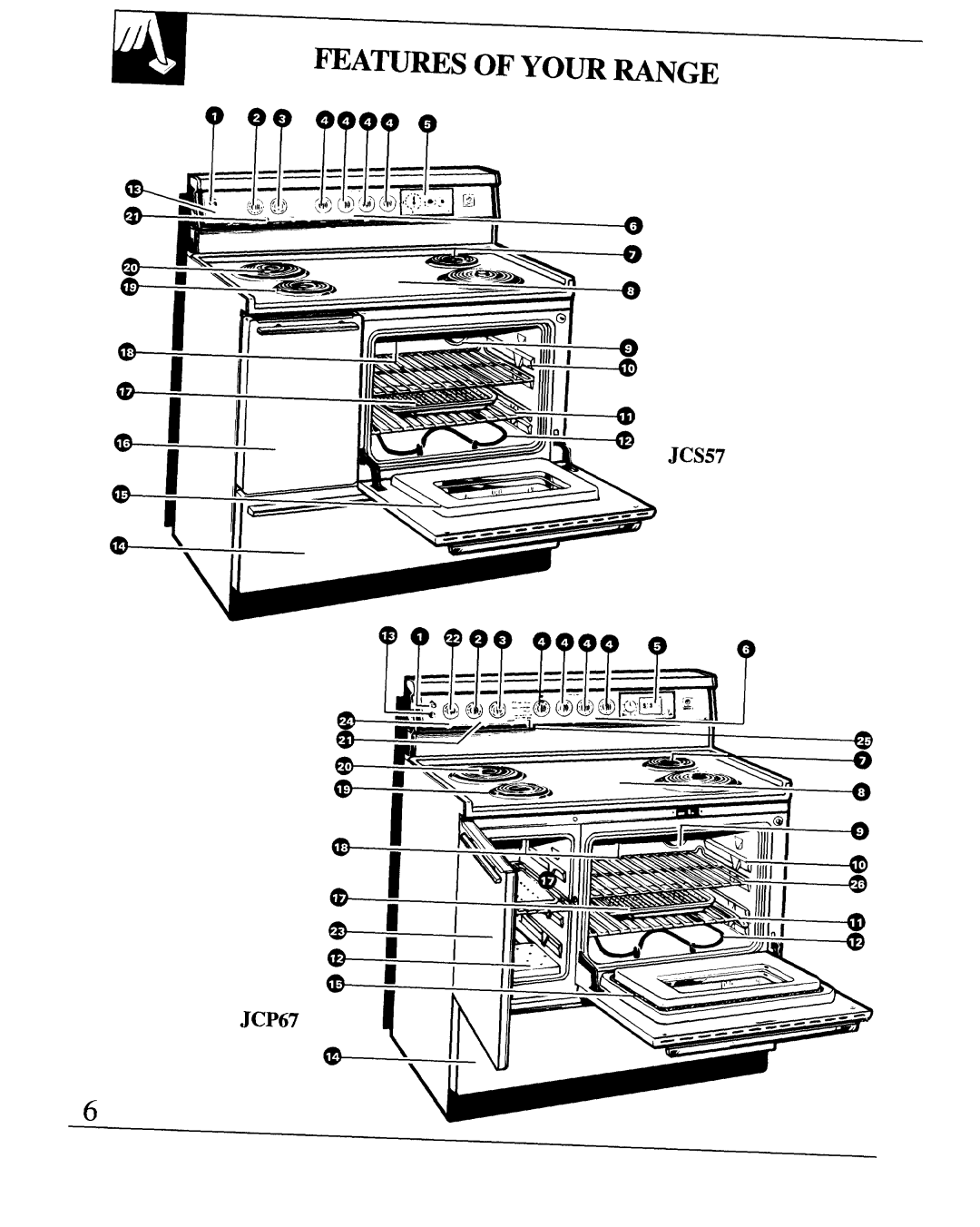 GE JCS57 manual 