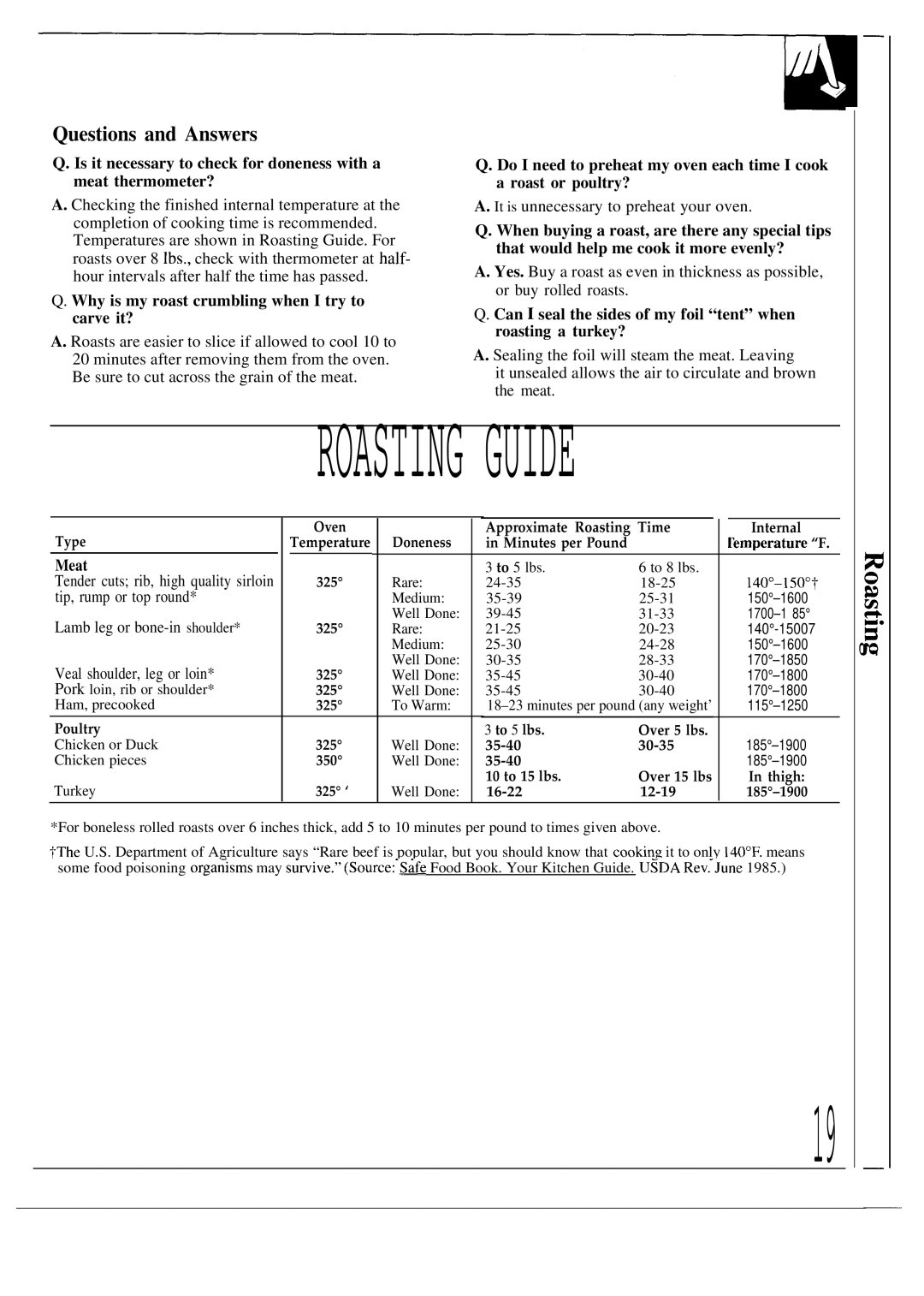 GE JDP39WR, JDP36GP, JDP37GP Questions and Answers, Why is my roast crumbling when I try to carve it?, Meat 