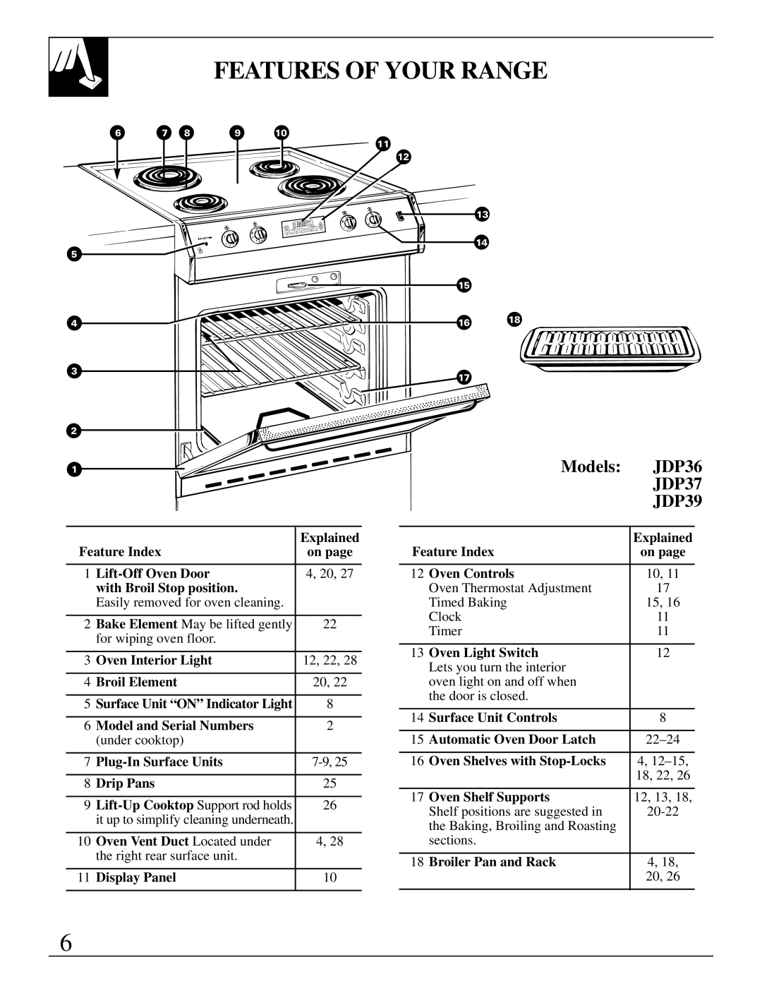 GE JDP37, JDP36 manual Features of Your Range 