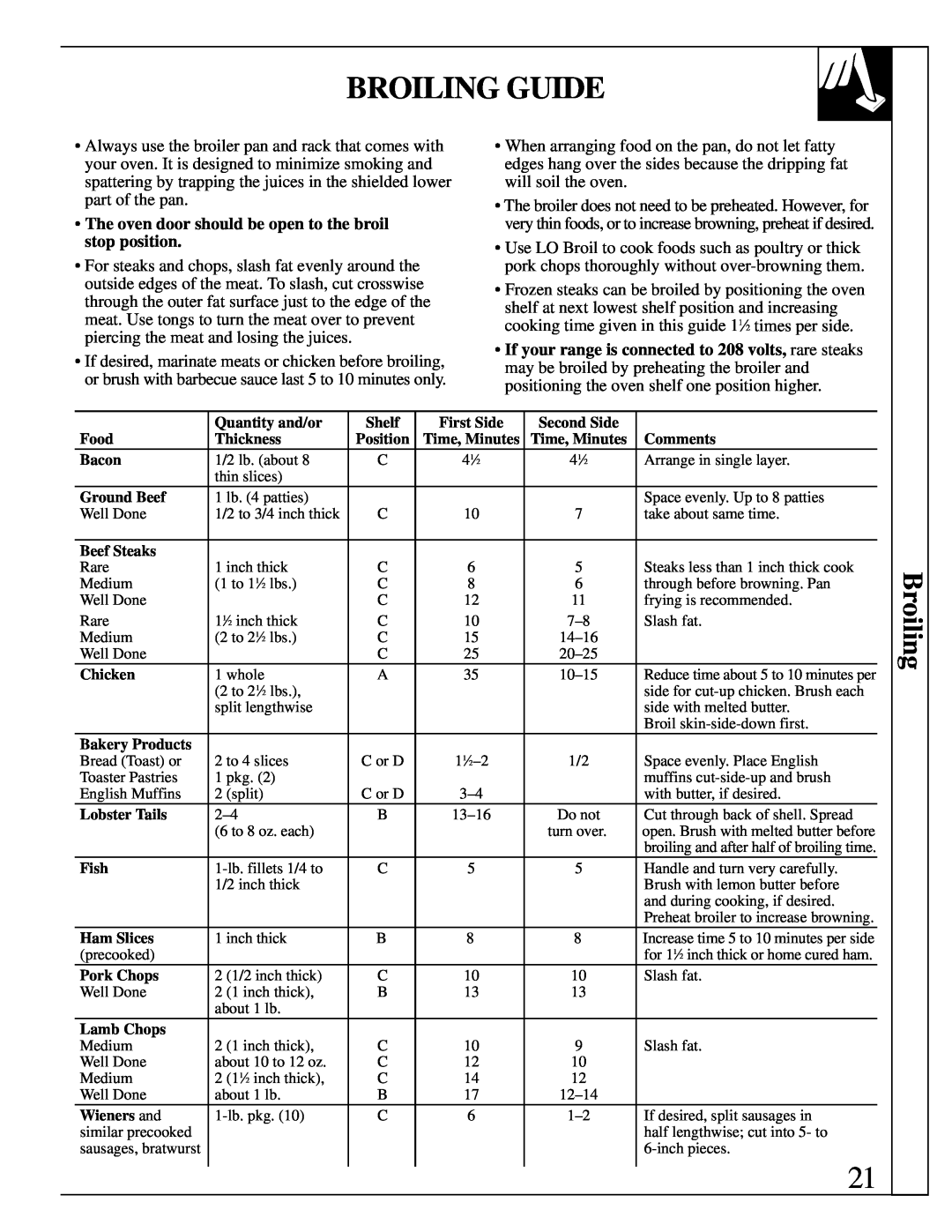 GE JDP36, JDP37 manual Broiling Guide 