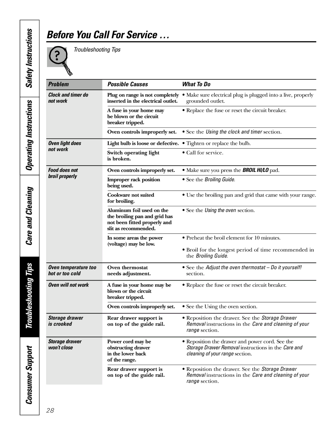 GE JDP47 owner manual Before You Call For Service … 