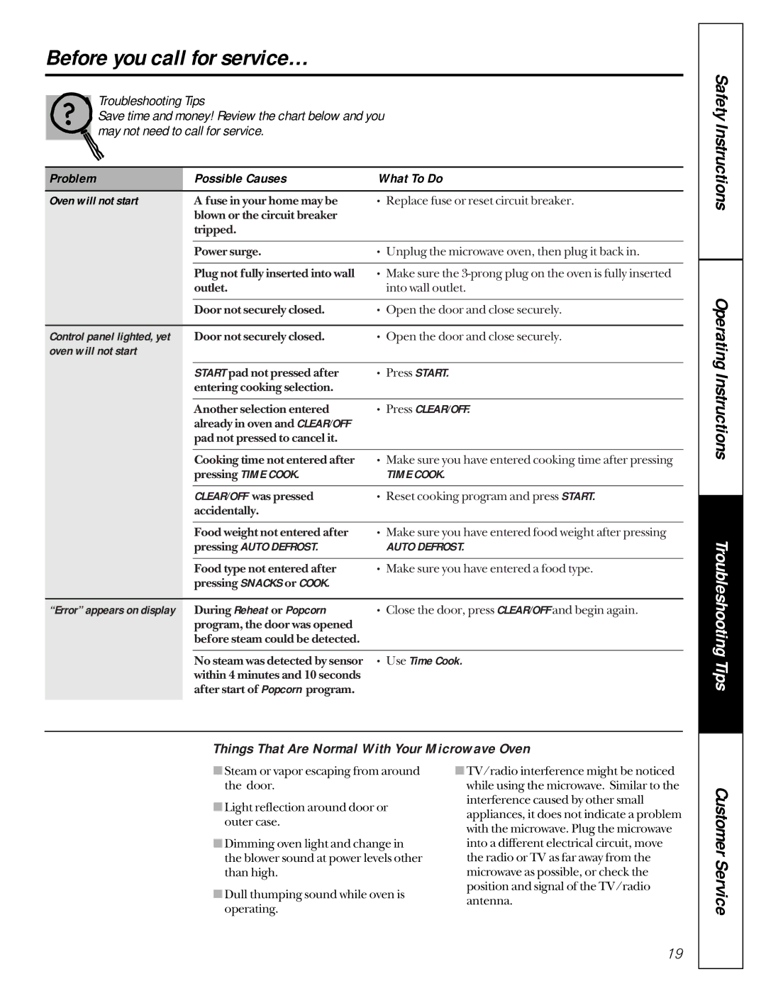 GE JE1050 Before you call for service…, Safety Instructions Operating Instructions, Problem Possible Causes What To Do 