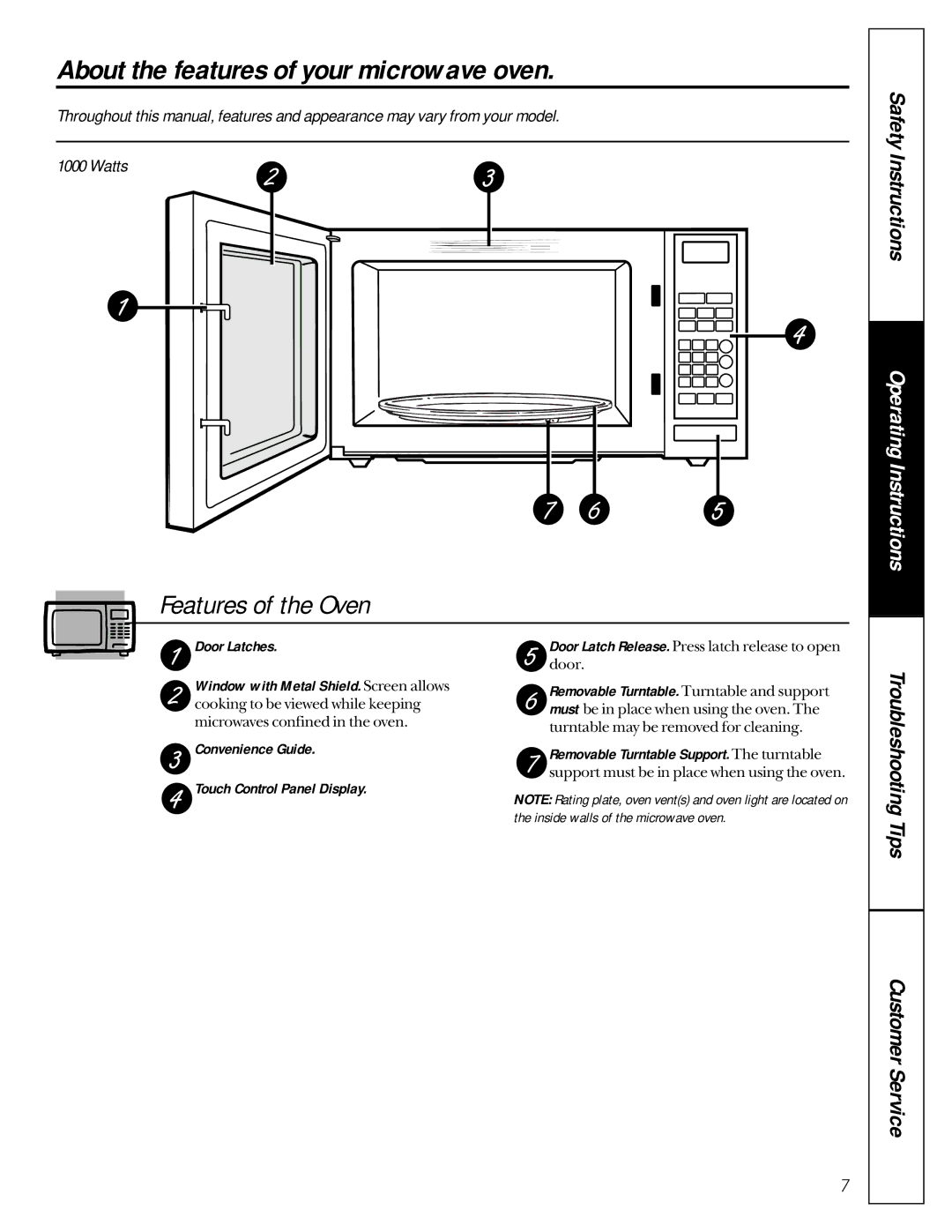 GE JE1050 owner manual About the features of your microwave oven, Features of the Oven, Safety Instructions, Door Latches 