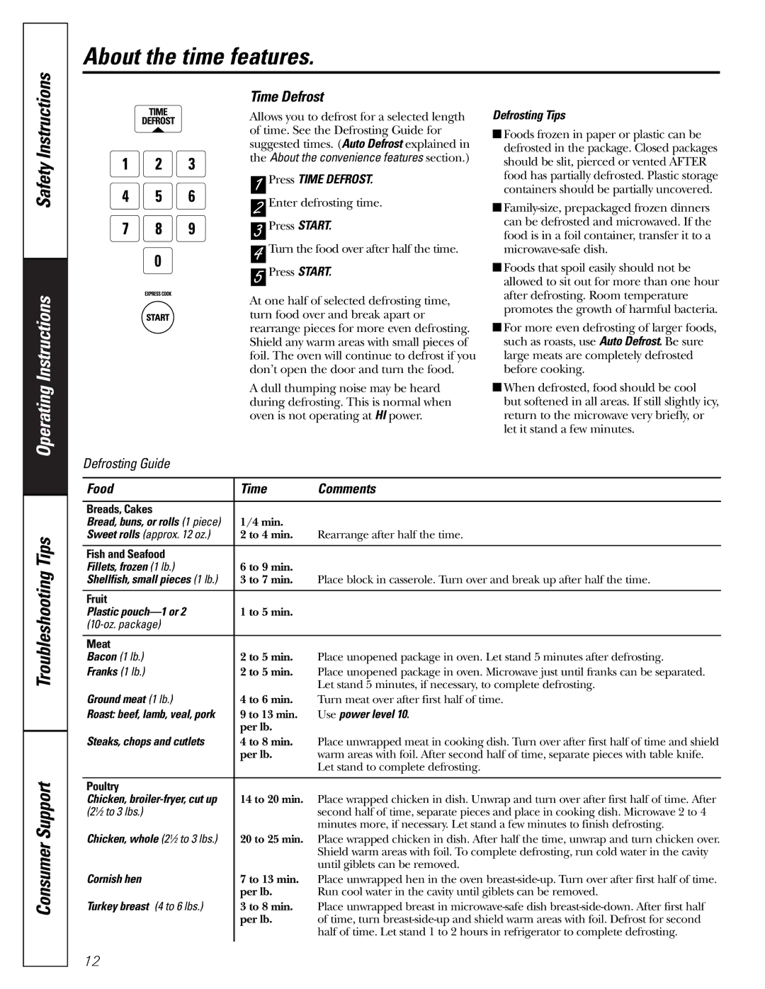 GE JE1140 owner manual Time Defrost, Food Time Comments 