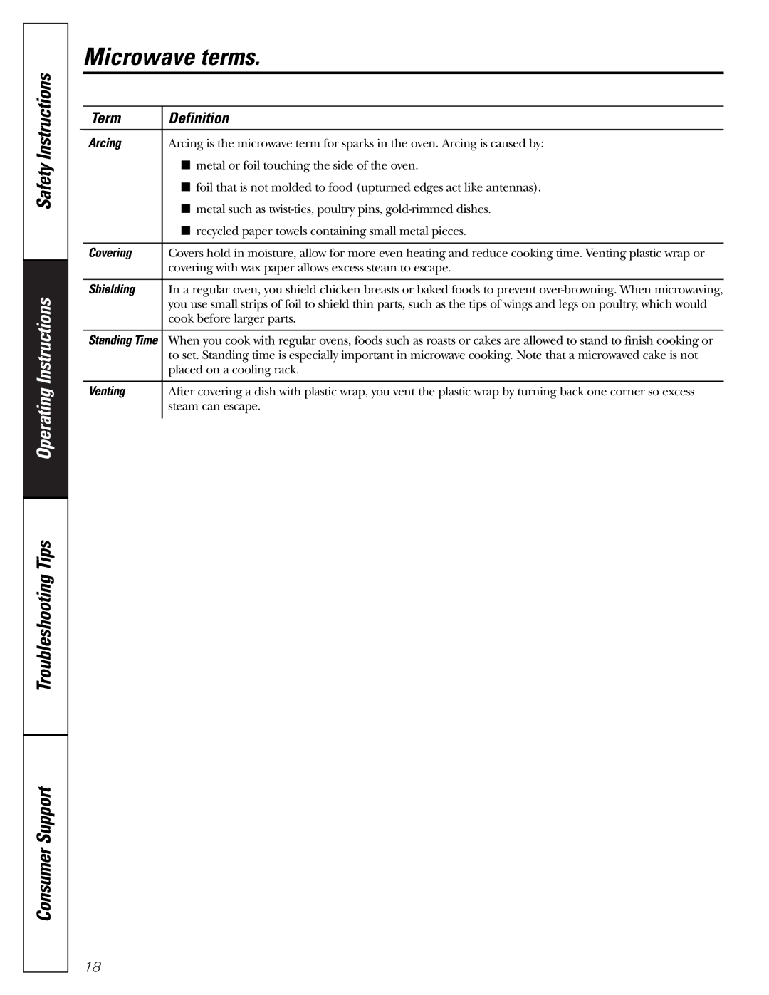 GE JE1140 owner manual Microwave terms, Term Definition 