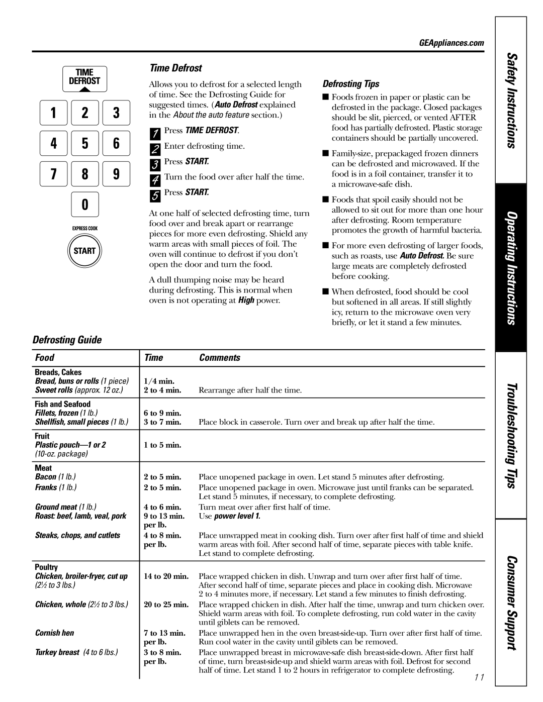 GE JE1160 owner manual Time Defrost, Defrosting Guide, Defrosting Tips, Food Time Comments 