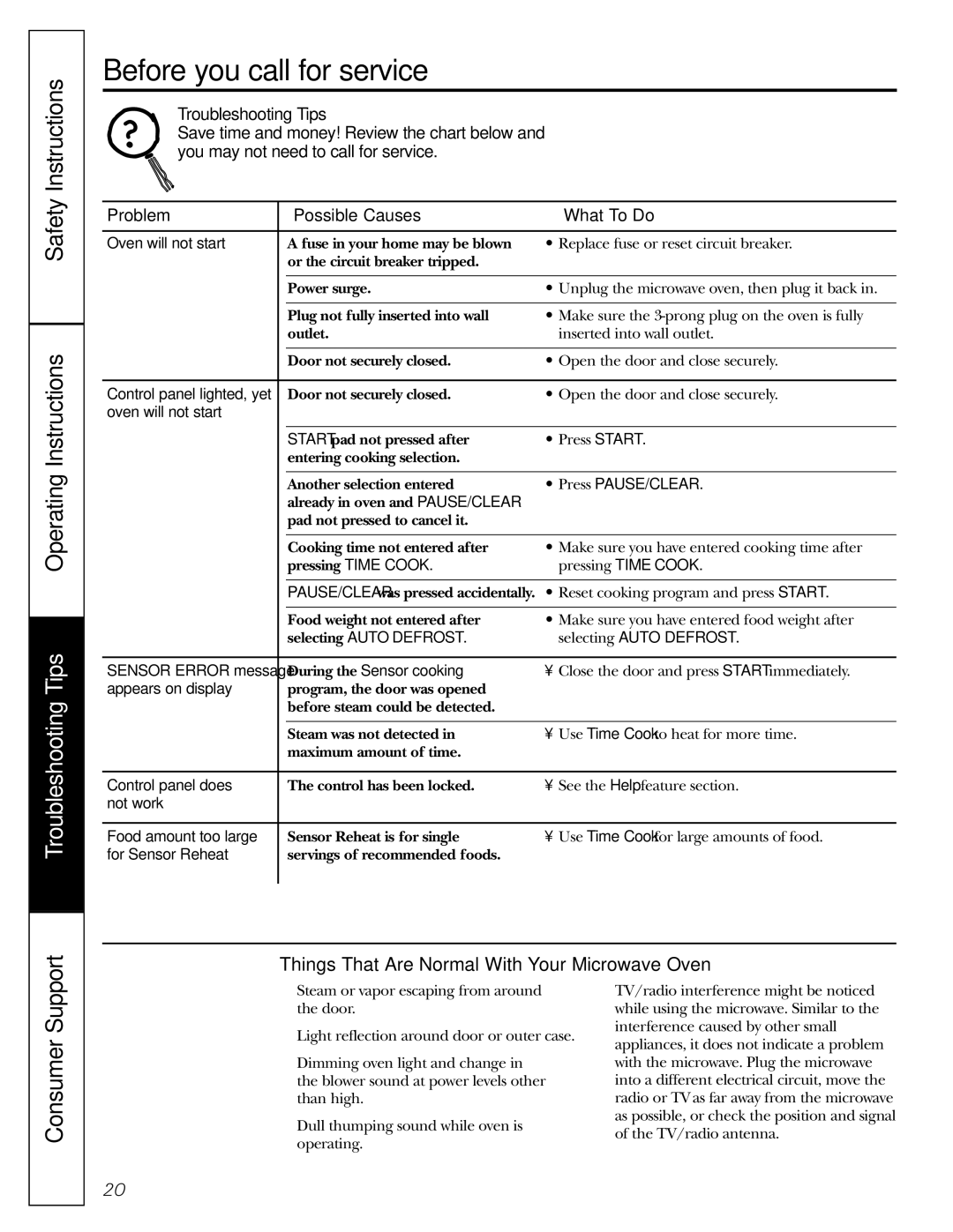 GE JE1160 owner manual Before you call for service…, Problem Possible Causes What To Do 