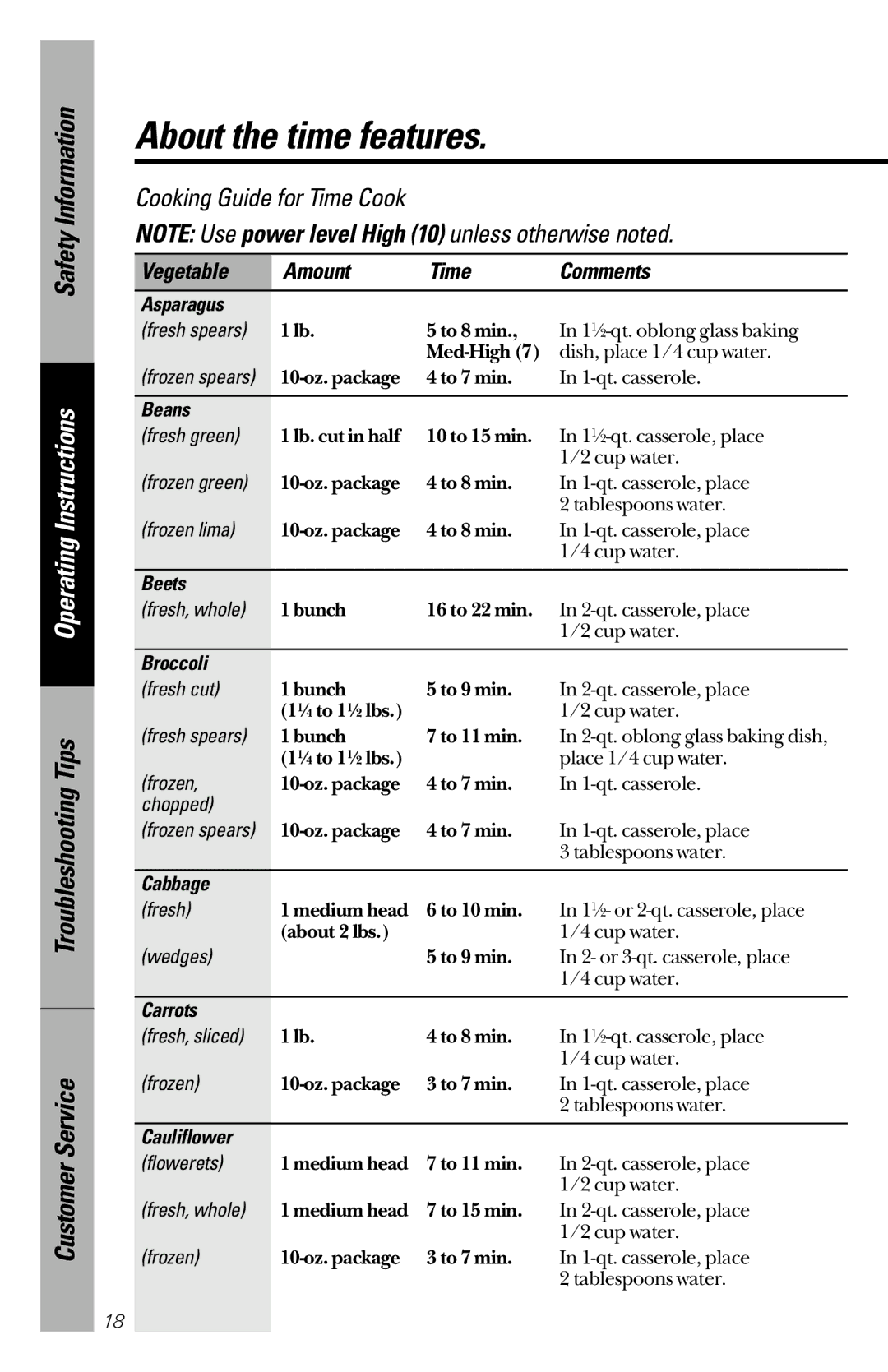 GE JE1340WC, JE1340BC owner manual Asparagus, Beans, Beets, Broccoli, Cabbage, Carrots, Cauliflower 