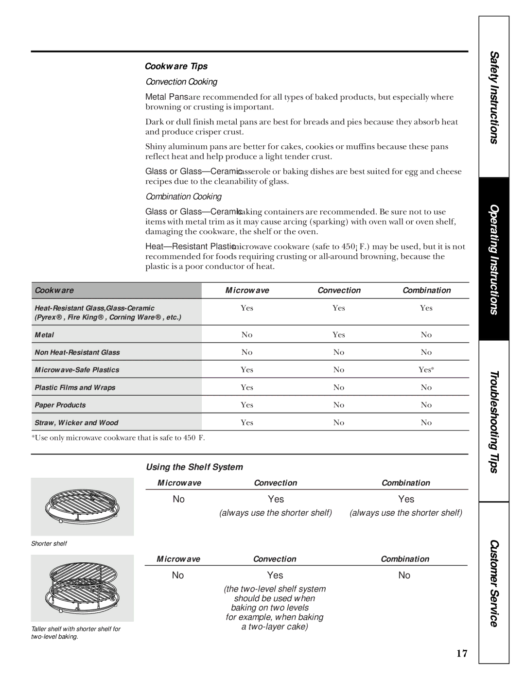 GE JE1390 owner manual Cookware Tips, Using the Shelf System 