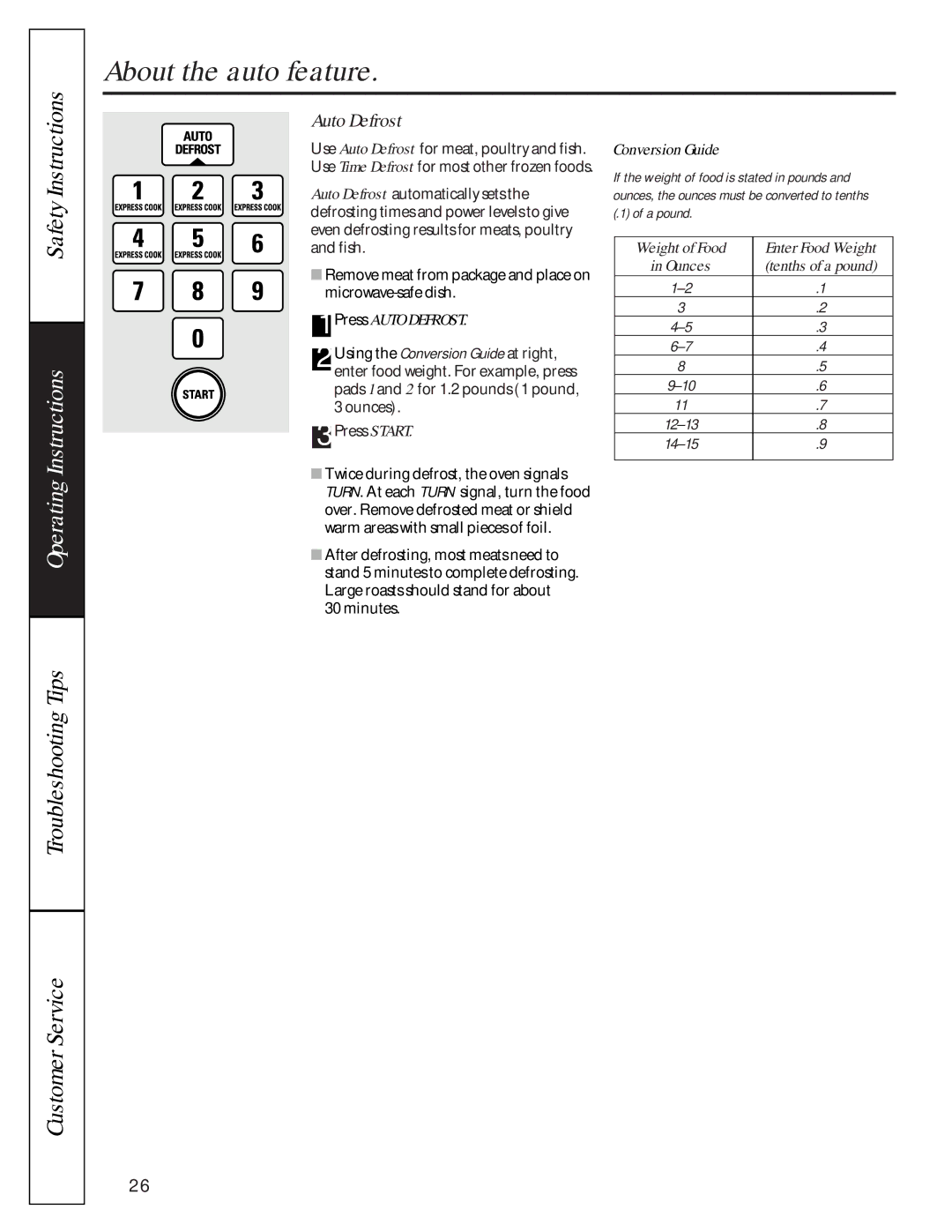 GE JE1390 owner manual About the auto feature, Press Auto Defrost, Conversion Guide, Weight of Food 