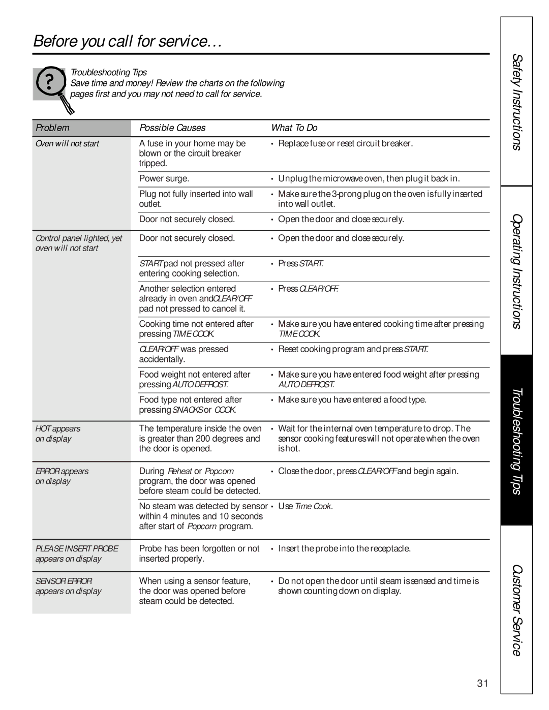 GE JE1390 owner manual Before you call for service… 