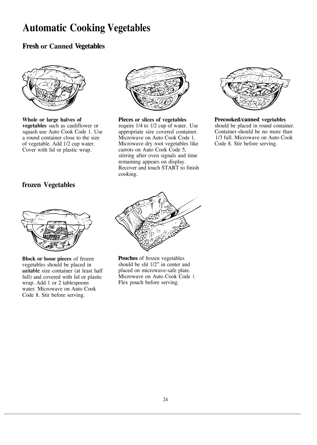 GE JE1465J warranty Automatic Cooking Vegetables, Mesh or Canned V~etibles, Frozen Vegetables 