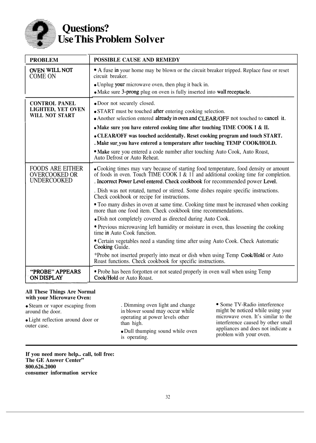 GE JE1465J warranty ~ Questiom? ~. UseThis~oblem Solver, All These Things Are Normal with your Microwave Oven 