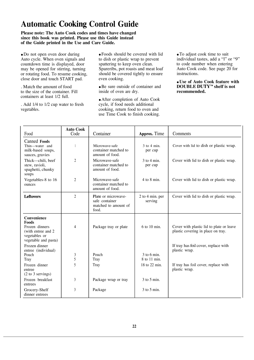 GE JE1465K manual Automatic Cooting Control Guide, Approx. Time Comments Food, Container Canned Foods 