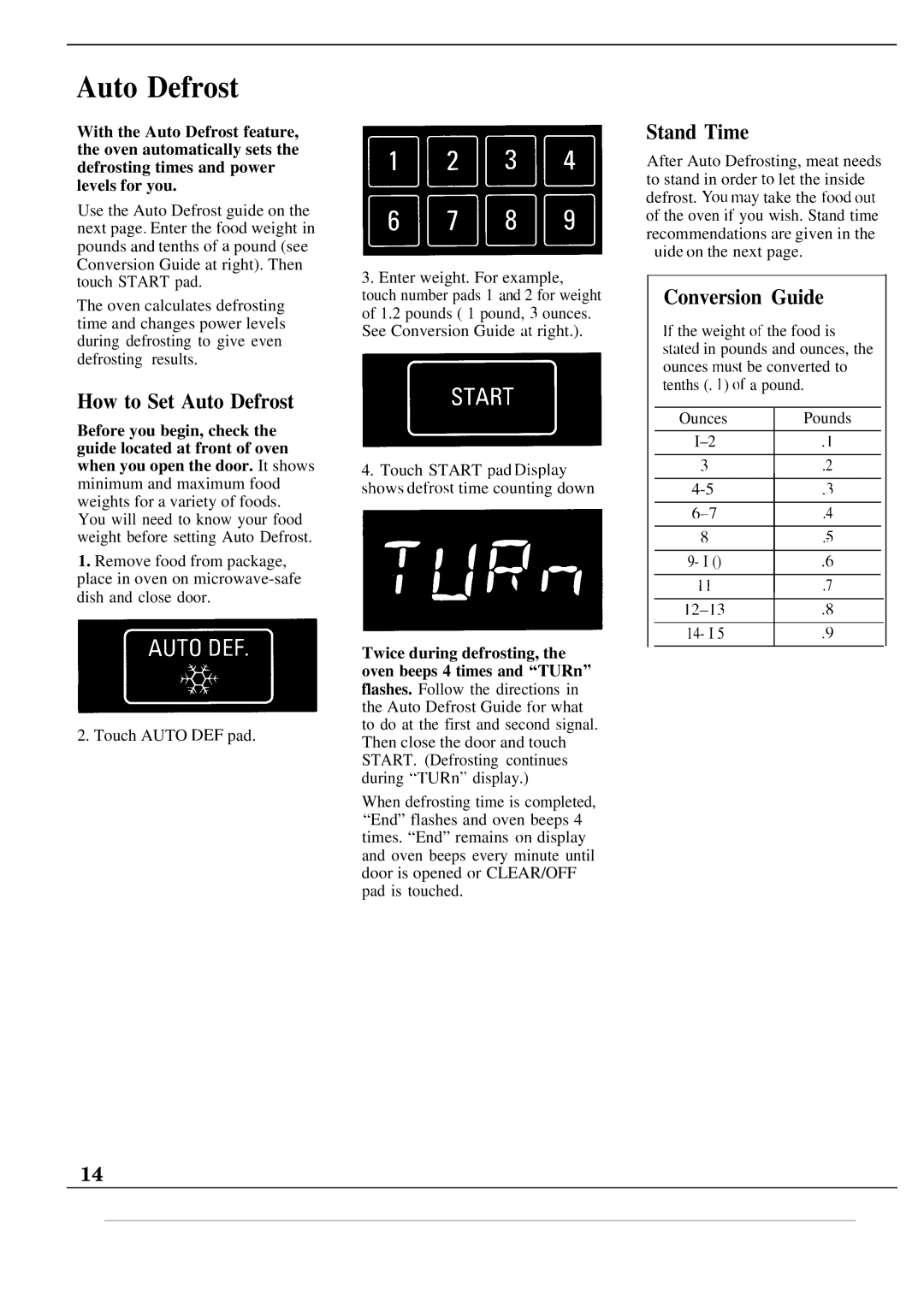 GE JE1468K manual How to Set Auto Defrost, Stand Time, Conversion Guide 