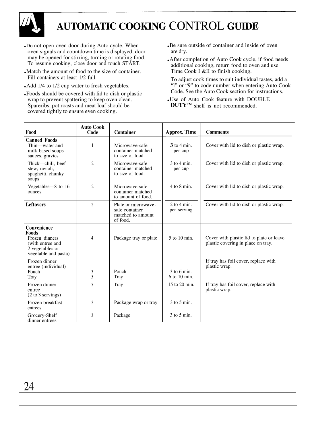 GE JE1468L AUTO~TIC COO~G Control GU~E, Food Auto Cook Approx. Time Comments, Container Canned Foods, Leftovers 