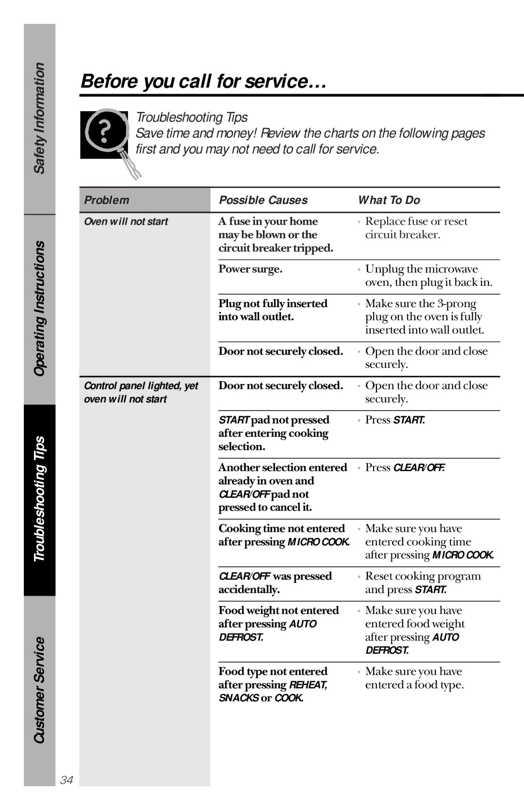 GE je1540 Before you call for service…, Oven will not start, Press CLEAR/OFF, CLEAR/OFF pad not, Snacks or Cook 