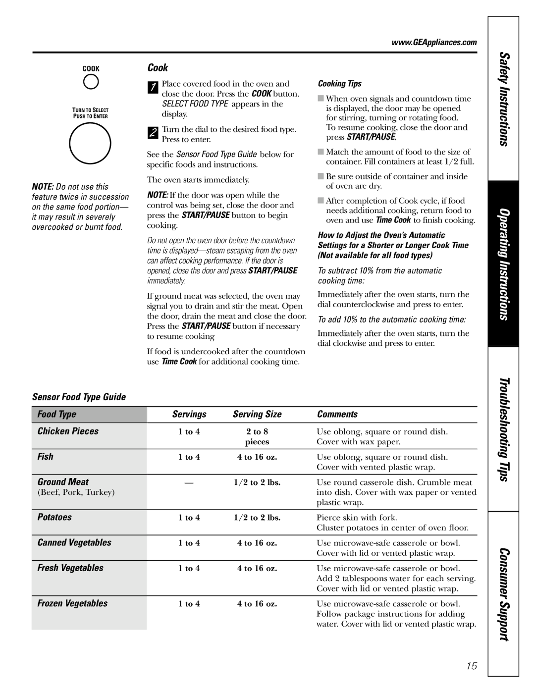 GE JE1590 owner manual Cook 