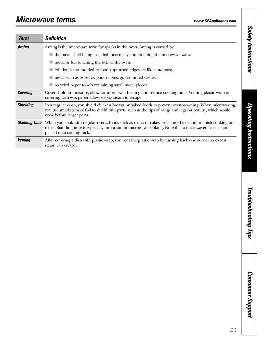 GE JE1590 owner manual Microwave terms, Term Definition 