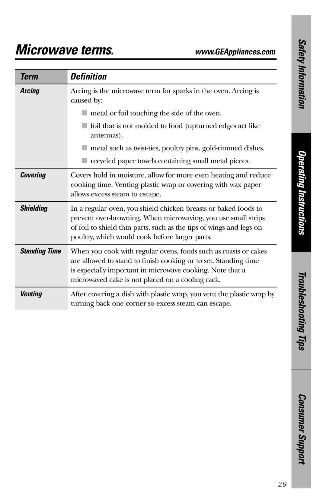 GE JE1660WB owner manual Microwave terms, Term Definition 