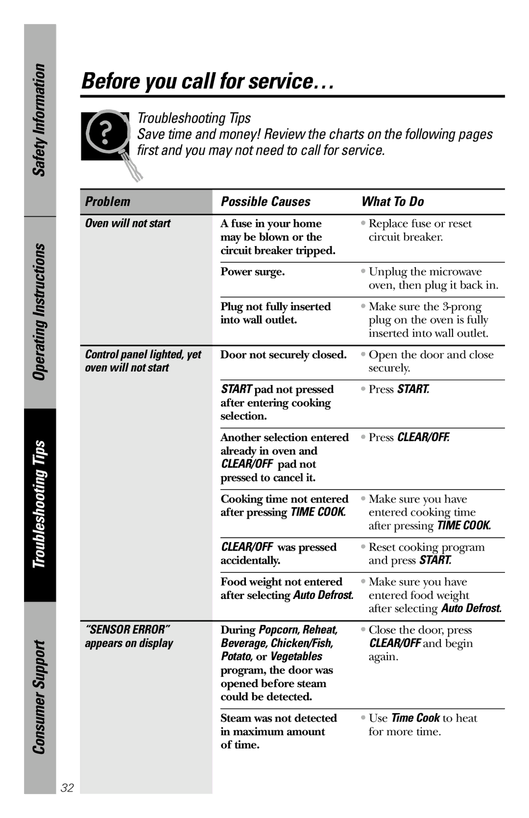 GE JE1660WB Before you call for service…, Oven will not start, Press CLEAR/OFF, CLEAR/OFF pad not, During Popcorn, Reheat 