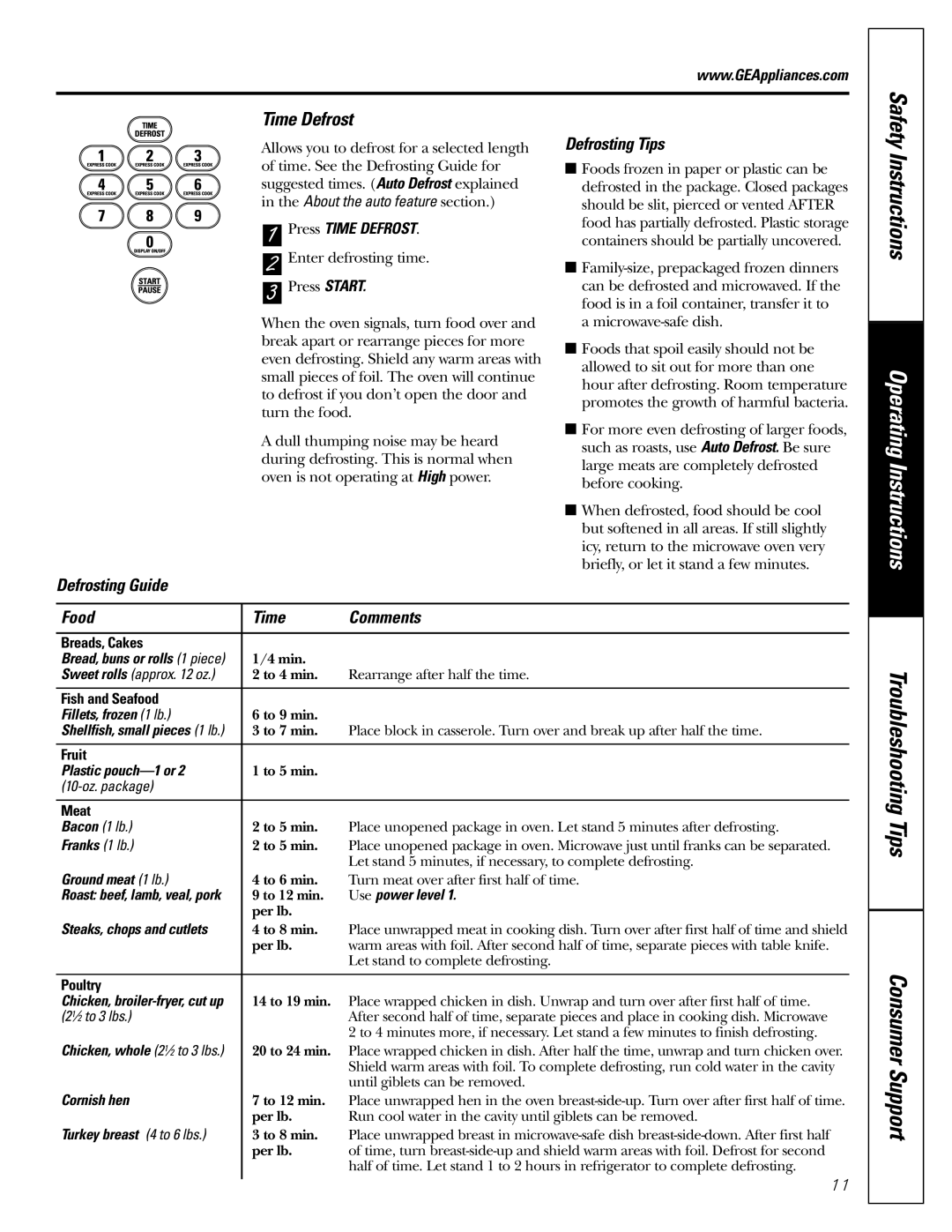 GE JE2160 owner manual Time Defrost, Defrosting Tips, Defrosting Guide Food Time Comments 