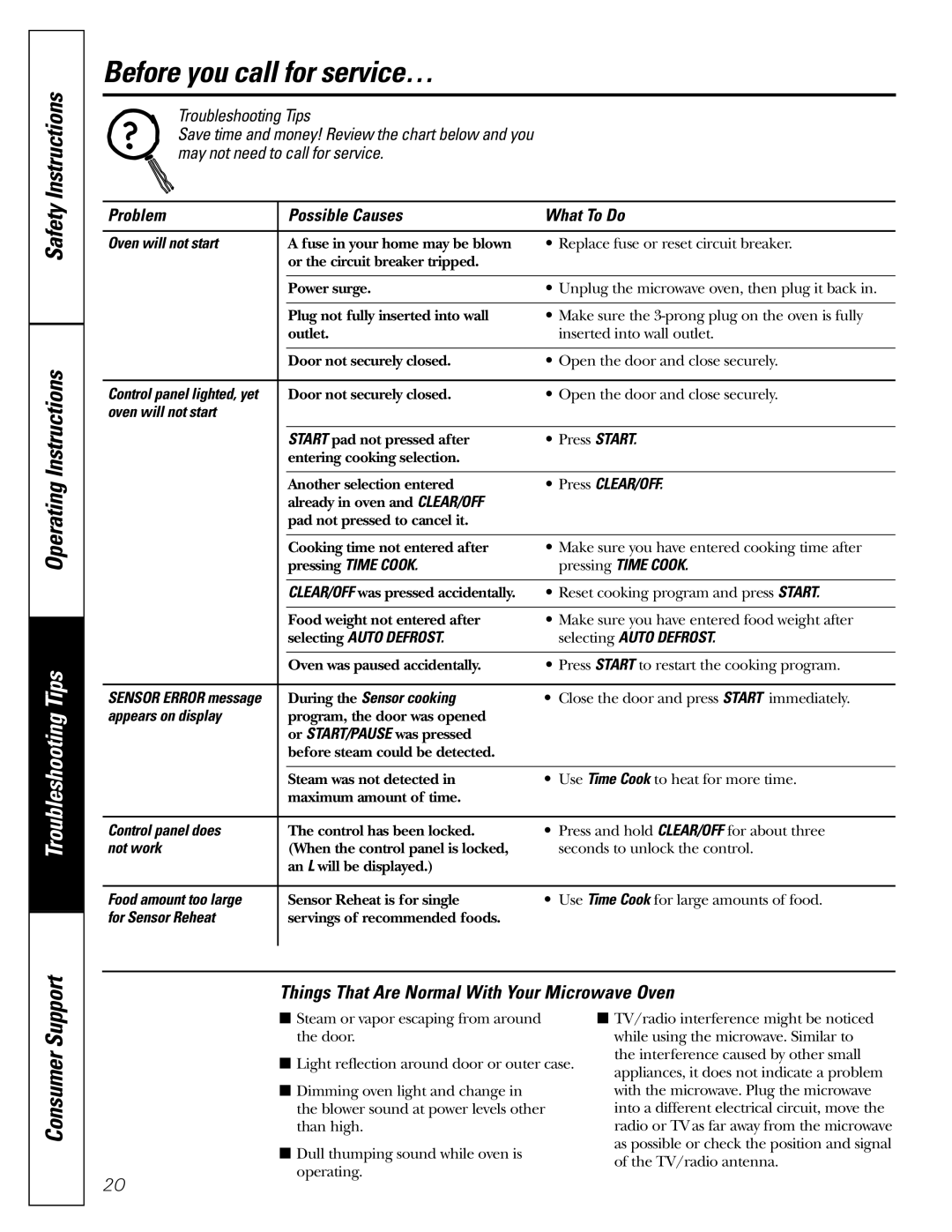 GE JE2160 owner manual Before you call for service…, Things That Are Normal With Your Microwave Oven 