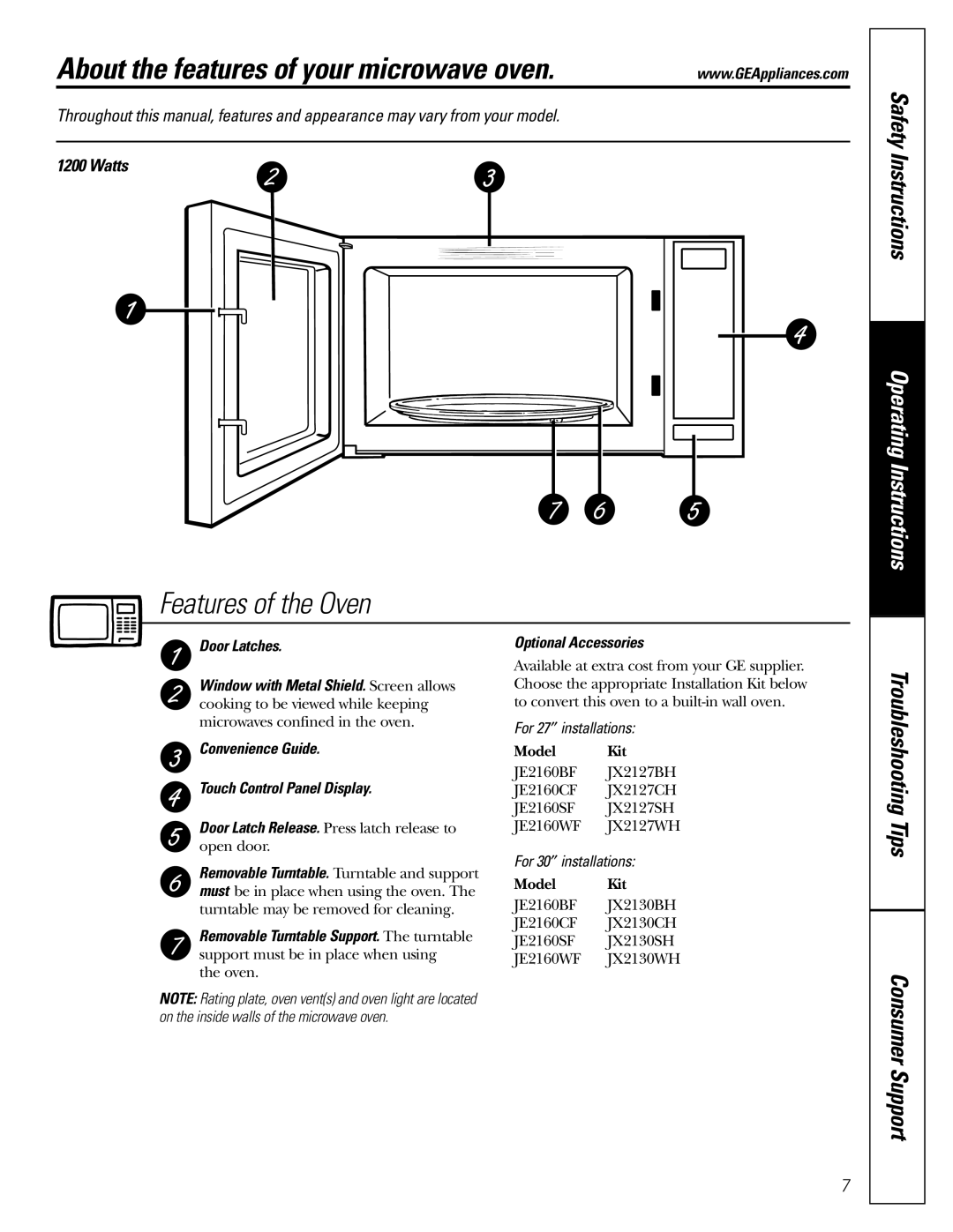 GE JE2160 About the features of your microwave oven, Watts, Door Latches, Convenience Guide Touch Control Panel Display 