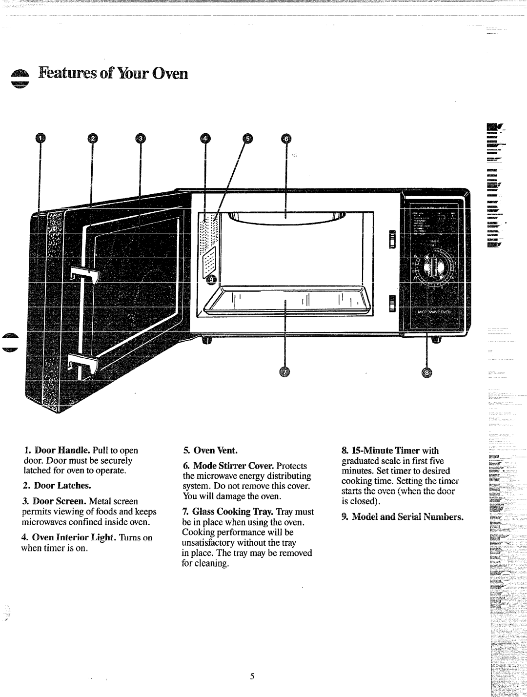 GE JE42, JE40 manual Own Vent, Model andSerialNumbers 