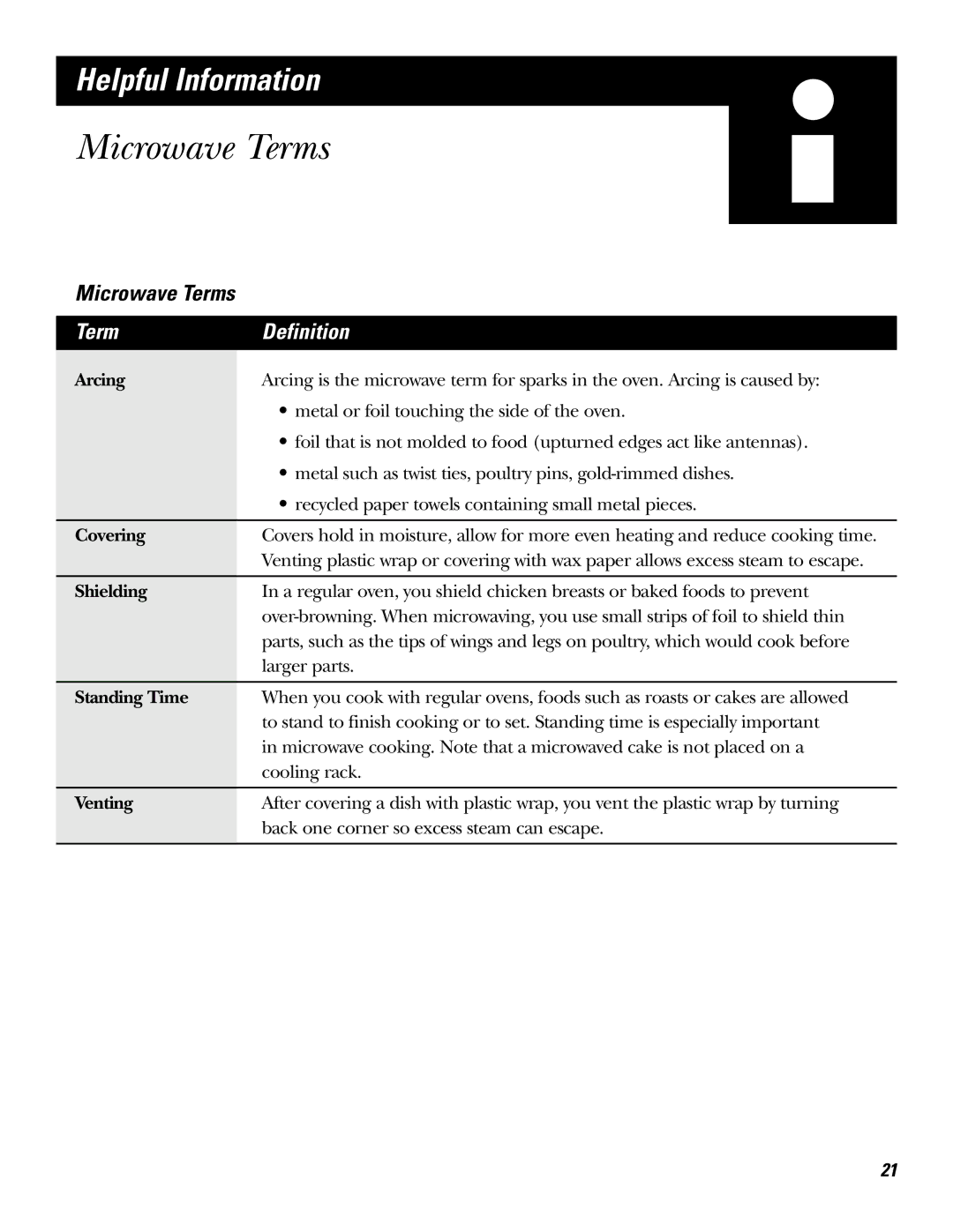 GE JE620, JE610 operating instructions Microwave Terms, Term Definition 