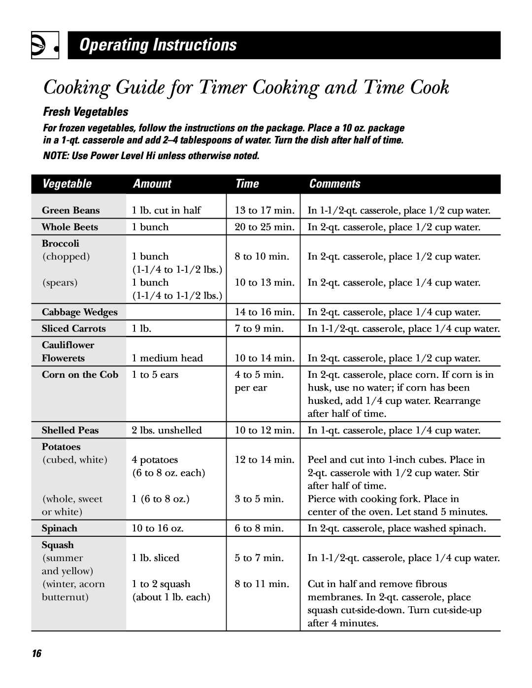 GE JE610, JE620 Cooking Guide for Timer Cooking and Time Cook, Fresh Vegetables, Amount, Comments, Operating Instructions 