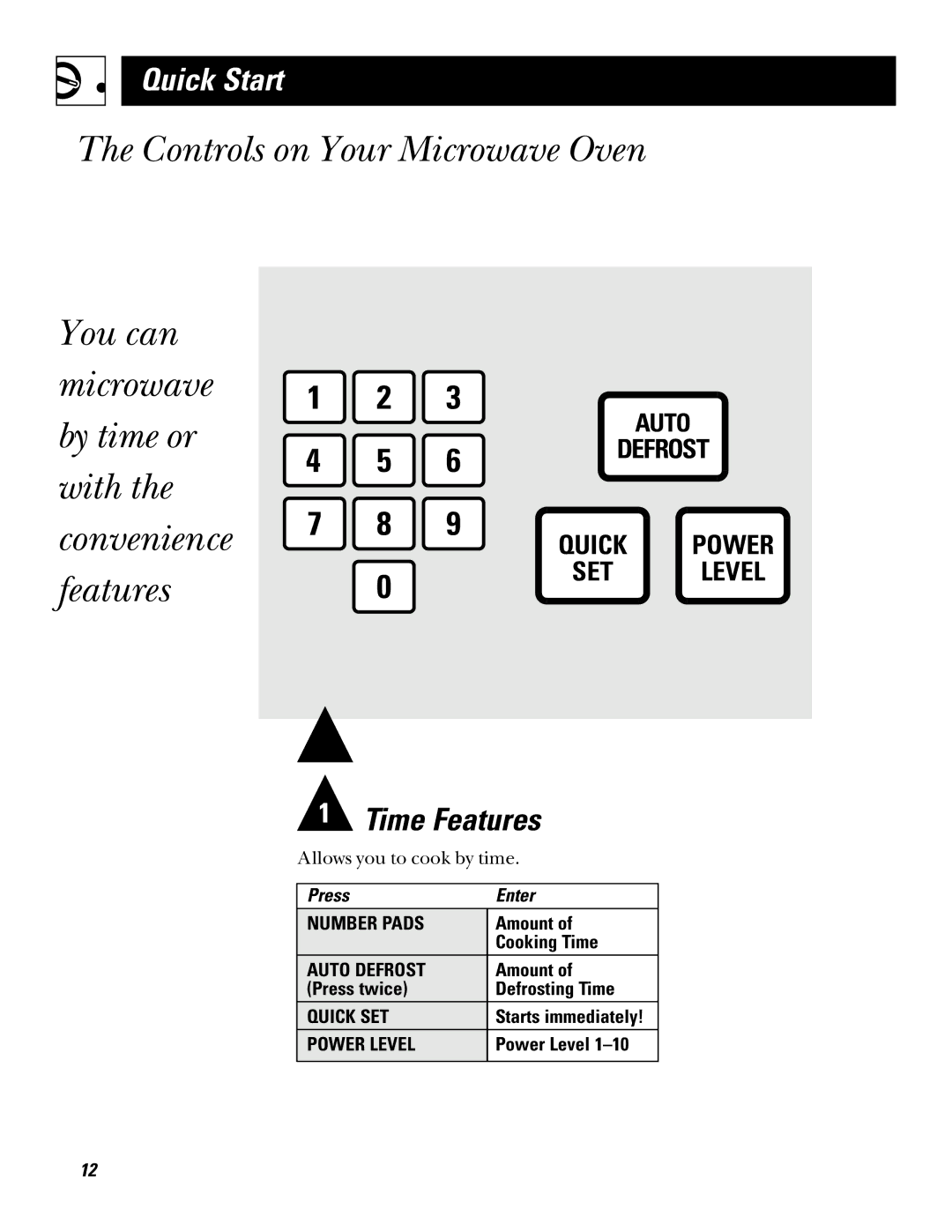 GE JE635 operating instructions With, Convenience 7 8 Features0 