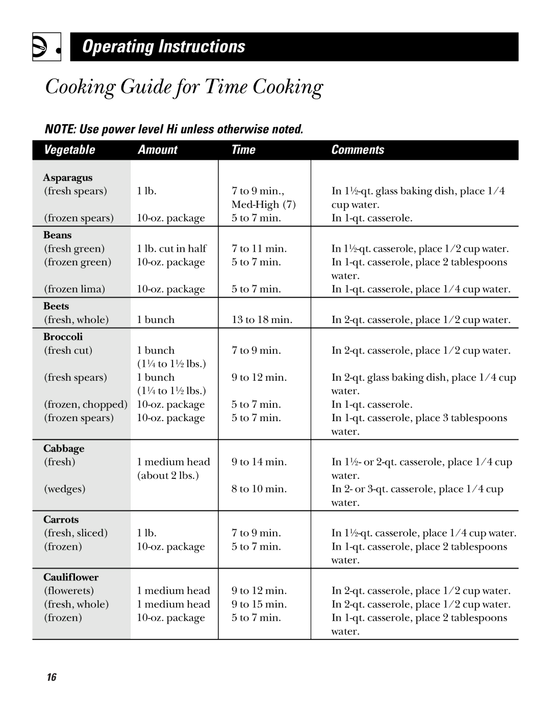 GE JE635 operating instructions Cooking Guide for Time Cooking, Vegetable Amount Time Comments 