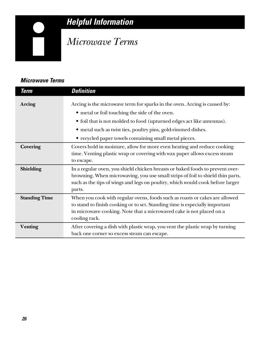 GE JE635 operating instructions Microwave Terms, Term Definition 