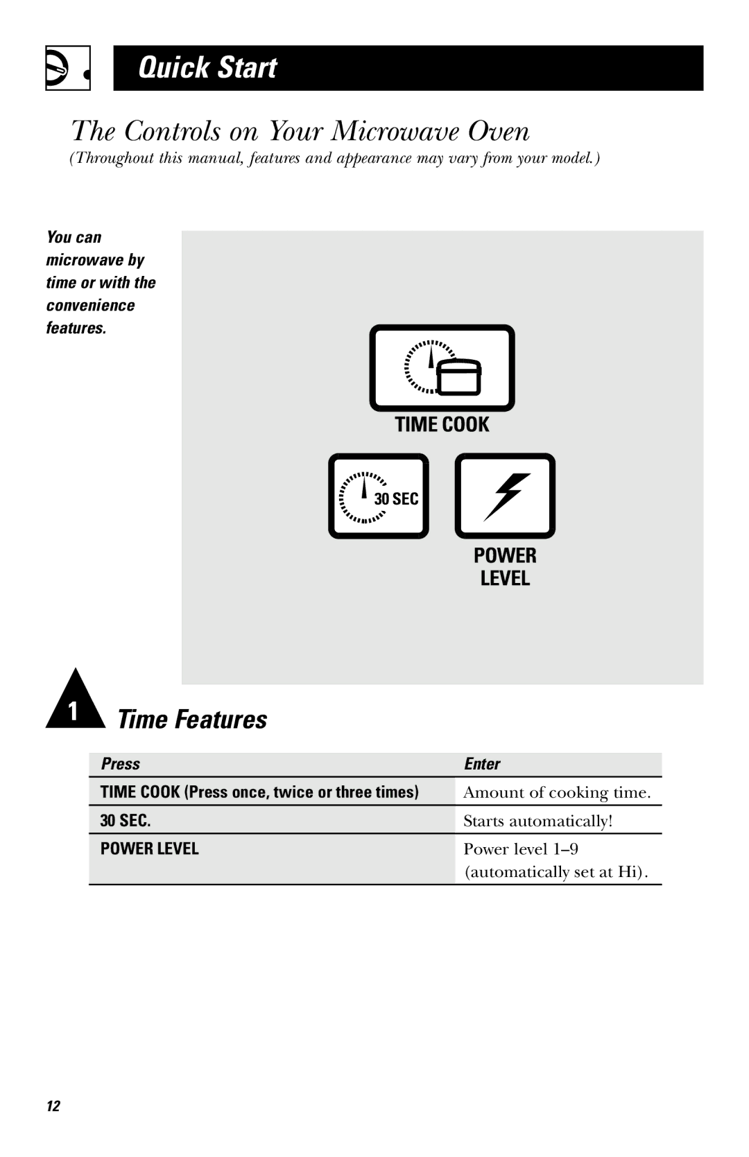 GE JE740 owner manual Quick Start, Controls on Your Microwave Oven, Press Enter 