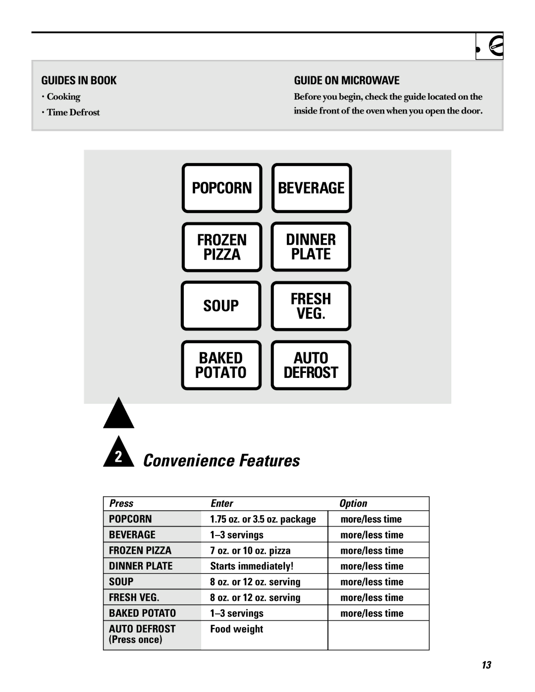 GE JE1235, JE835 operating instructions Convenience Features 