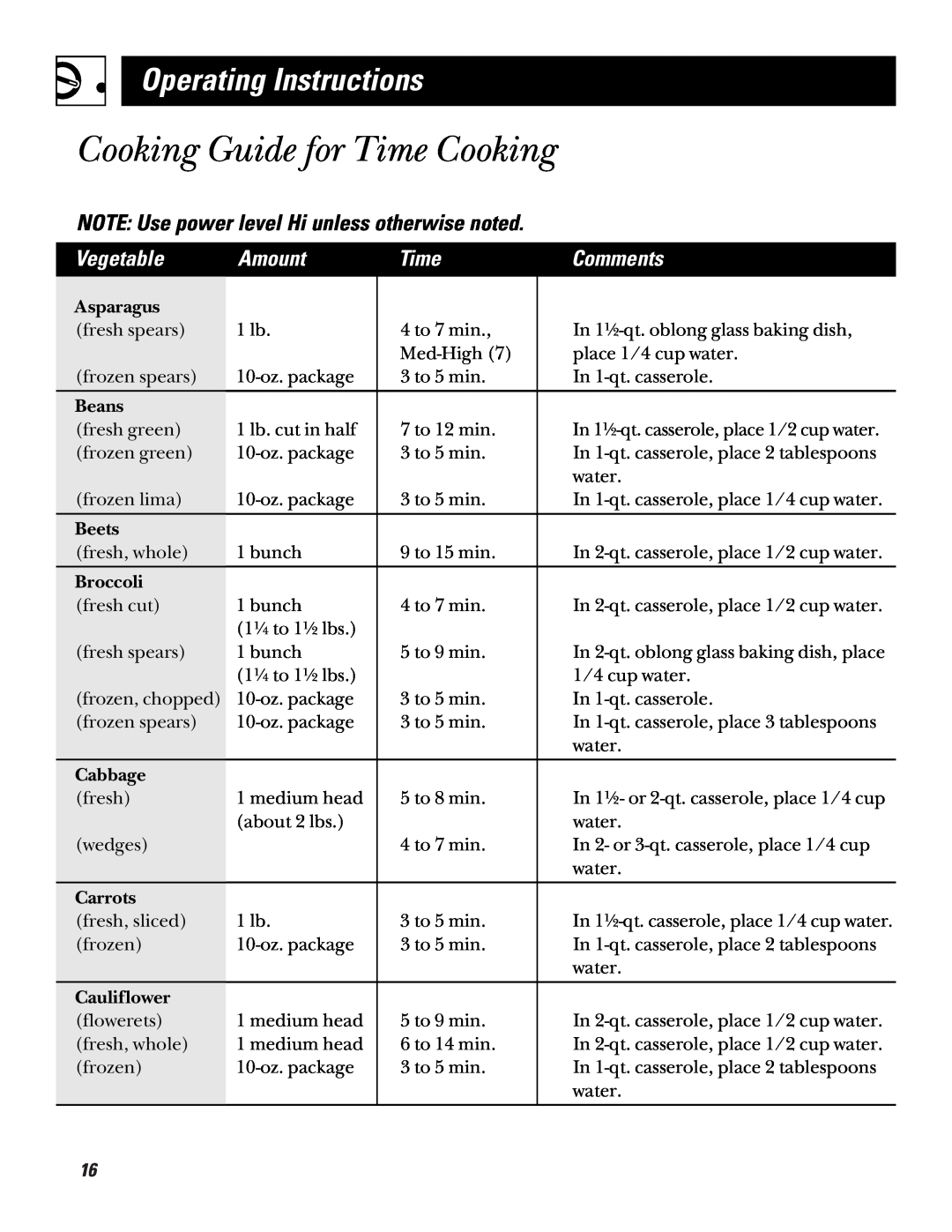 GE JE835 Cooking Guide for Time Cooking, NOTE Use power level Hi unless otherwise noted, Vegetable, Amount, Comments 