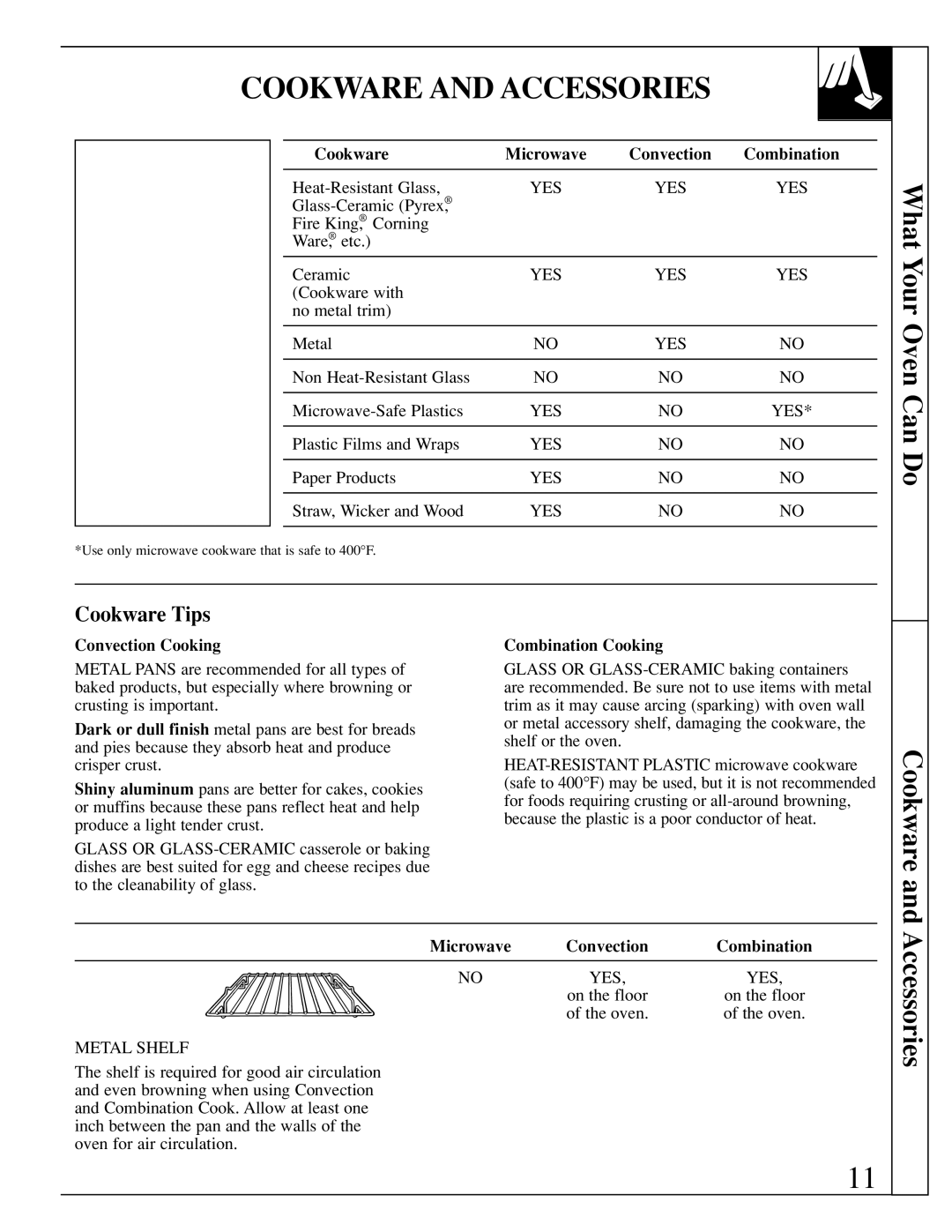 GE JEB1095 warranty Cookware and Accessories, What Your Oven Can Do, Cookware Tips 