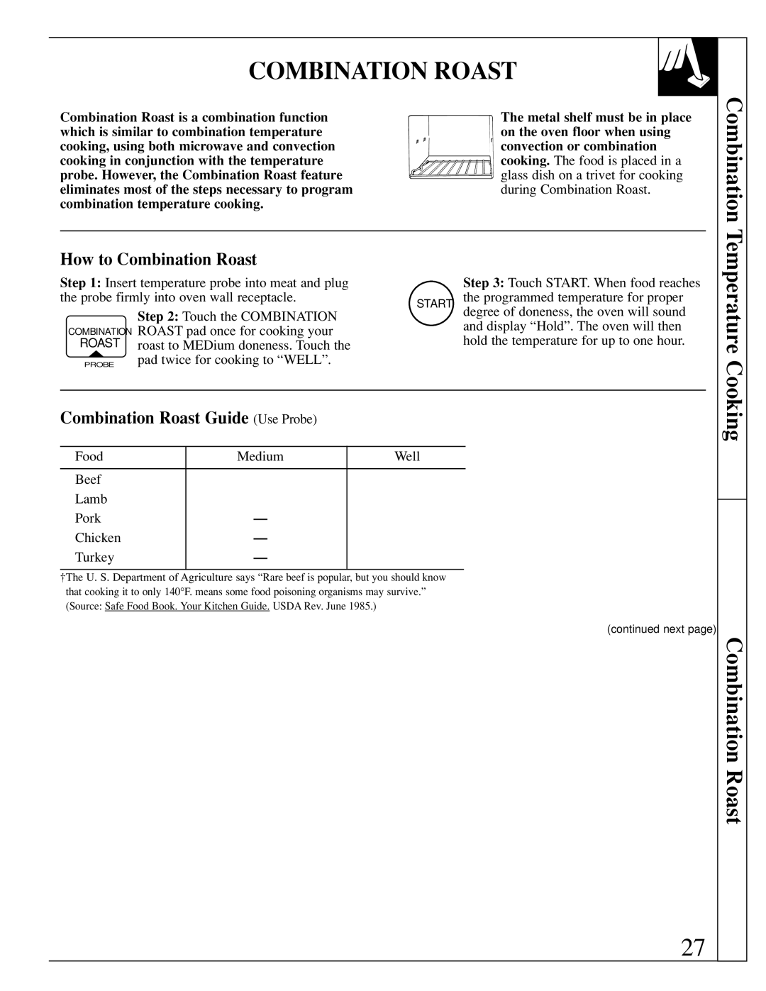 GE JEB1095 warranty Temperature Cooking Combination Roast, How to Combination Roast, Combination Roast Guide Use Probe 