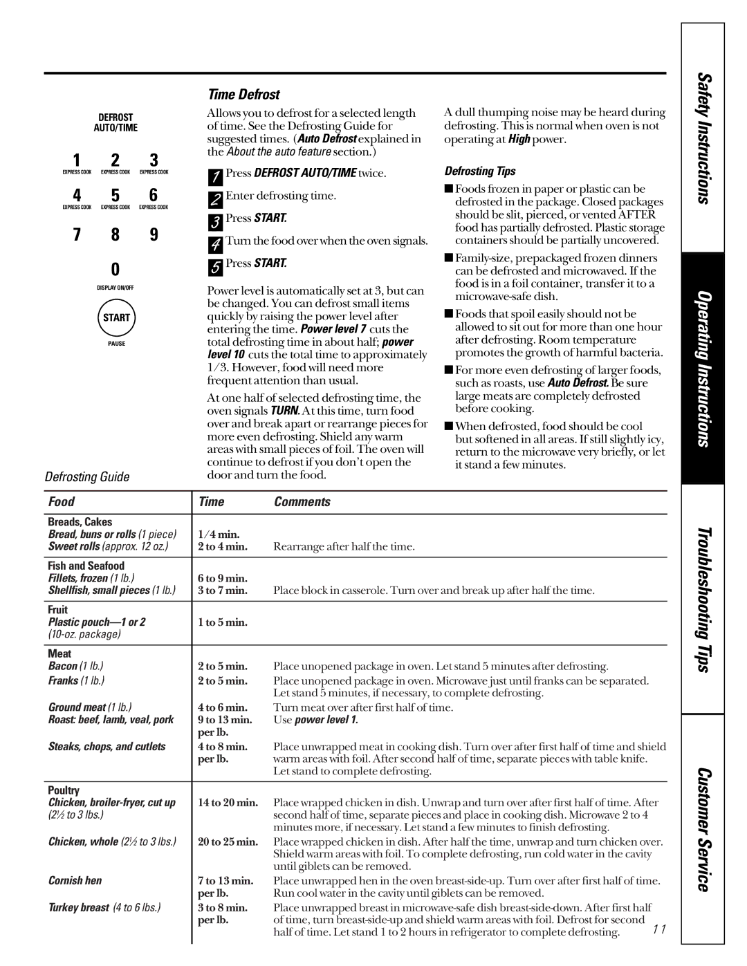 GE JEJ180 owner manual Time Defrost, Food 