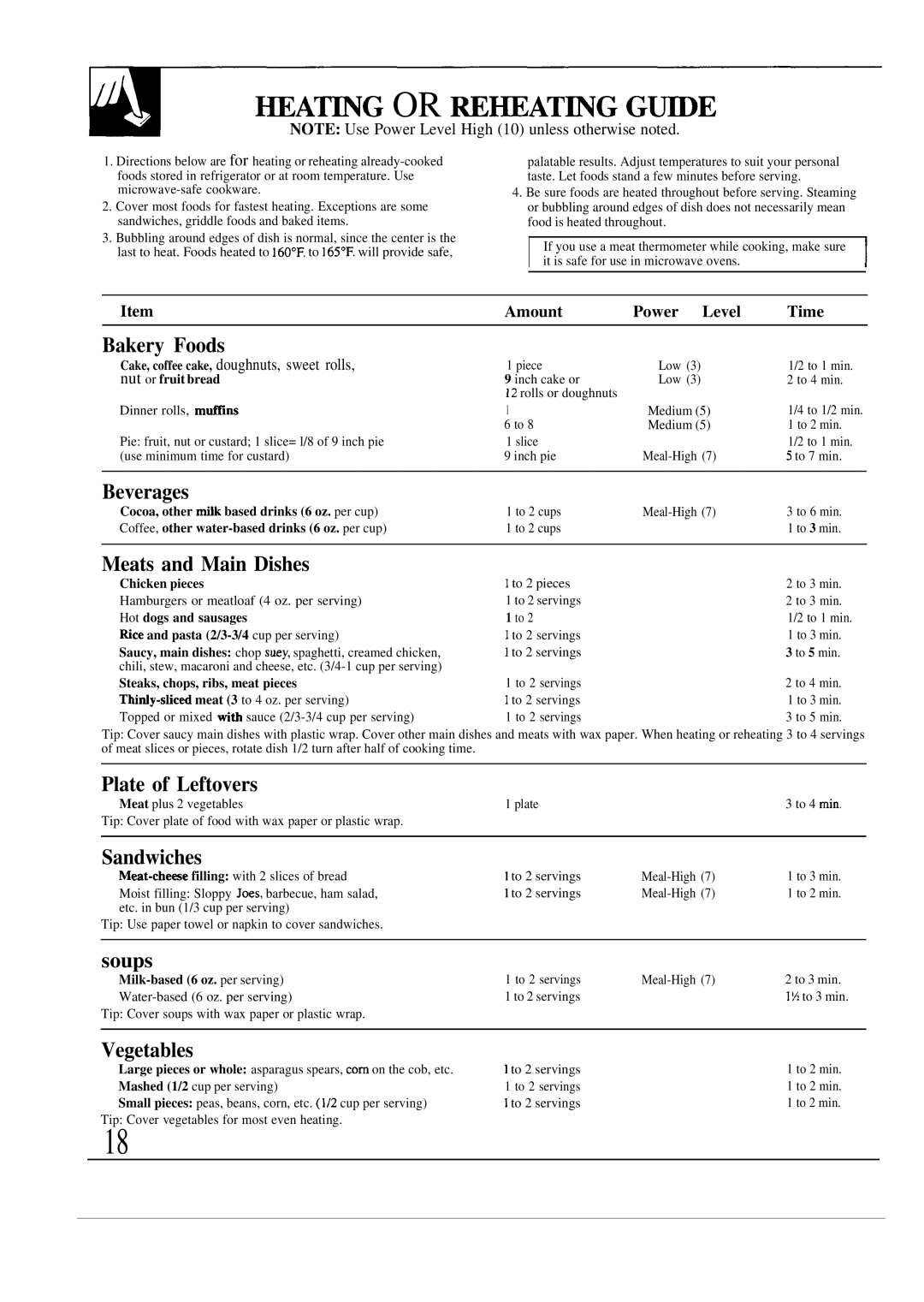 GE JEM23L operating instructions ~A~G or RE~AT~G G~E 