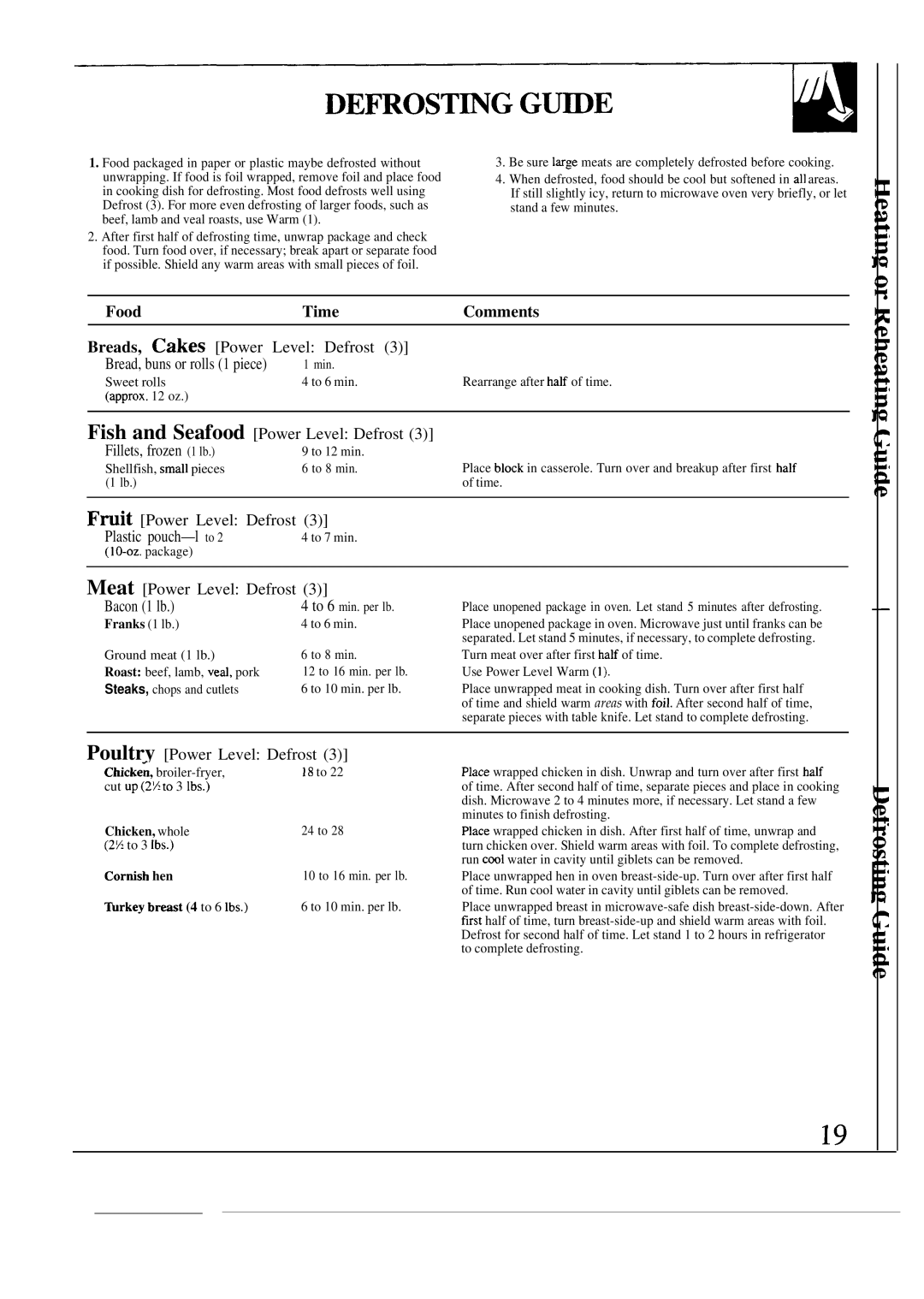 GE JEM23L operating instructions Food Time Comments, Fish and Seafood Power Level Defrost Fillets, frozen 1 lb 