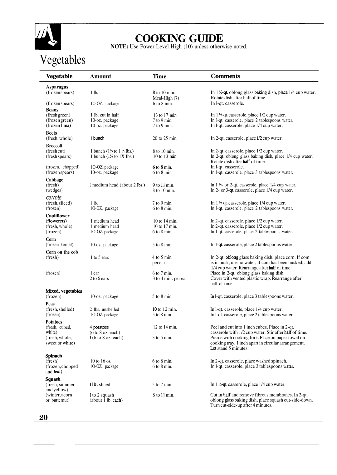 GE JEM23L operating instructions Squash, Vegetible Amount Time CommenG 