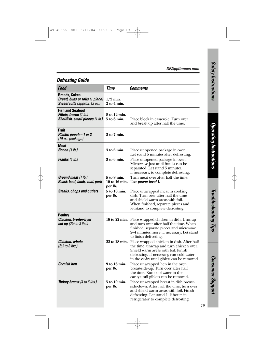 GE JEM31 owner manual Defrosting Guide, Food Time Comments 